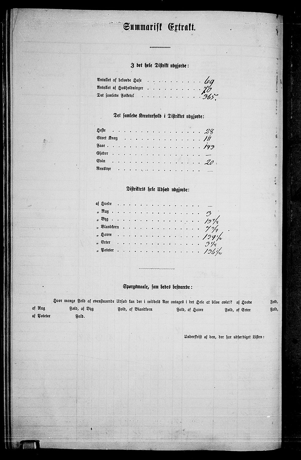 RA, 1865 census for Eidsvoll, 1865, p. 115