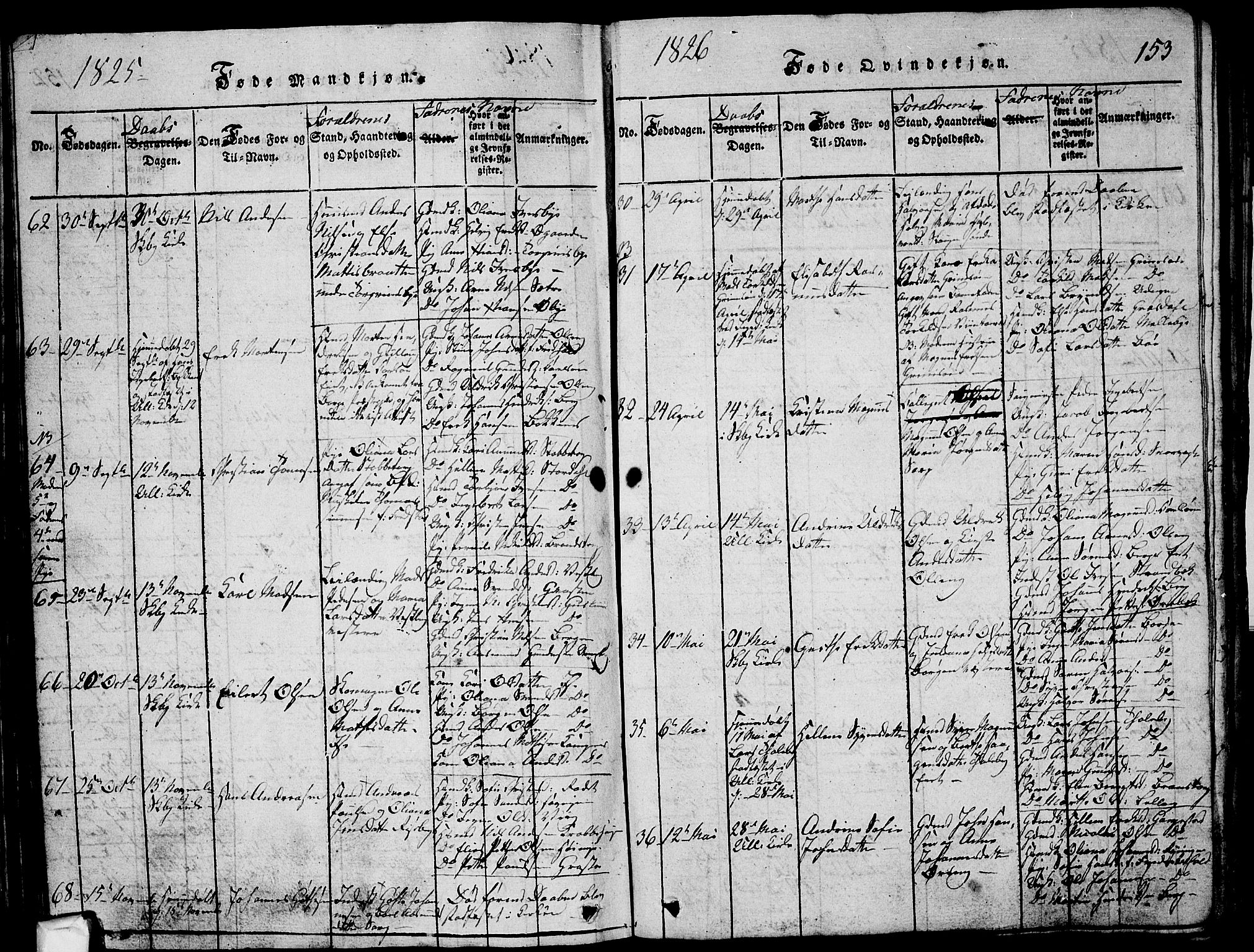 Skjeberg prestekontor Kirkebøker, AV/SAO-A-10923/G/Ga/L0001: Parish register (copy) no. I 1, 1815-1830, p. 153