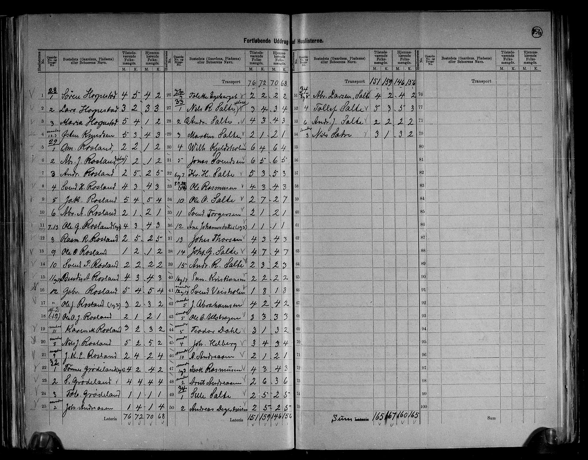 RA, 1891 census for 1120 Klepp, 1891, p. 17