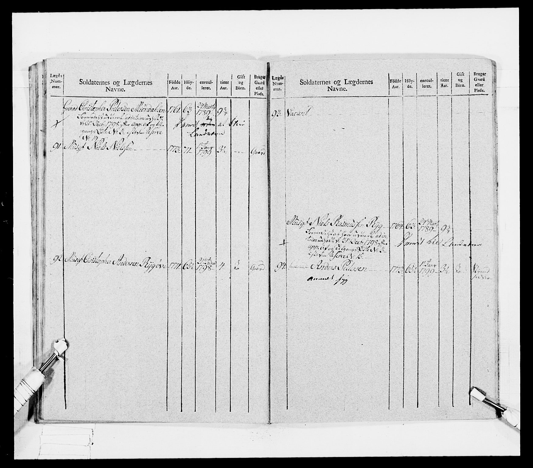 Generalitets- og kommissariatskollegiet, Det kongelige norske kommissariatskollegium, AV/RA-EA-5420/E/Eh/L0031b: Nordafjelske gevorbne infanteriregiment, 1802, p. 351