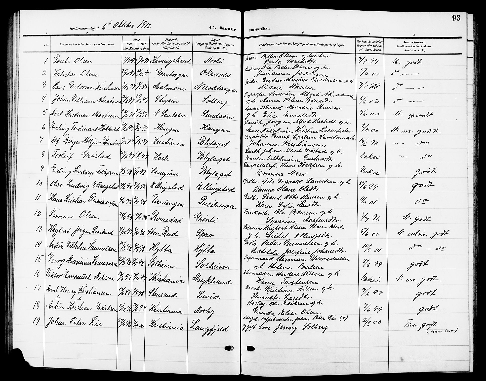 Nesodden prestekontor Kirkebøker, SAO/A-10013/G/Ga/L0002: Parish register (copy) no. I 2, 1905-1924, p. 93