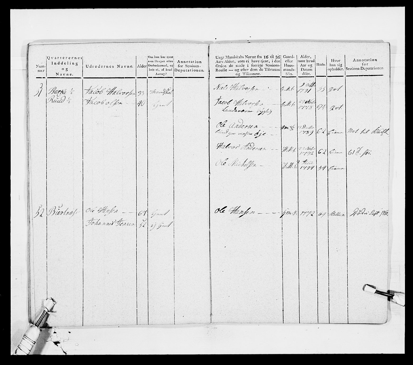 Generalitets- og kommissariatskollegiet, Det kongelige norske kommissariatskollegium, AV/RA-EA-5420/E/Eh/L0003: 1. Sønnafjelske dragonregiment, 1767-1812, p. 717