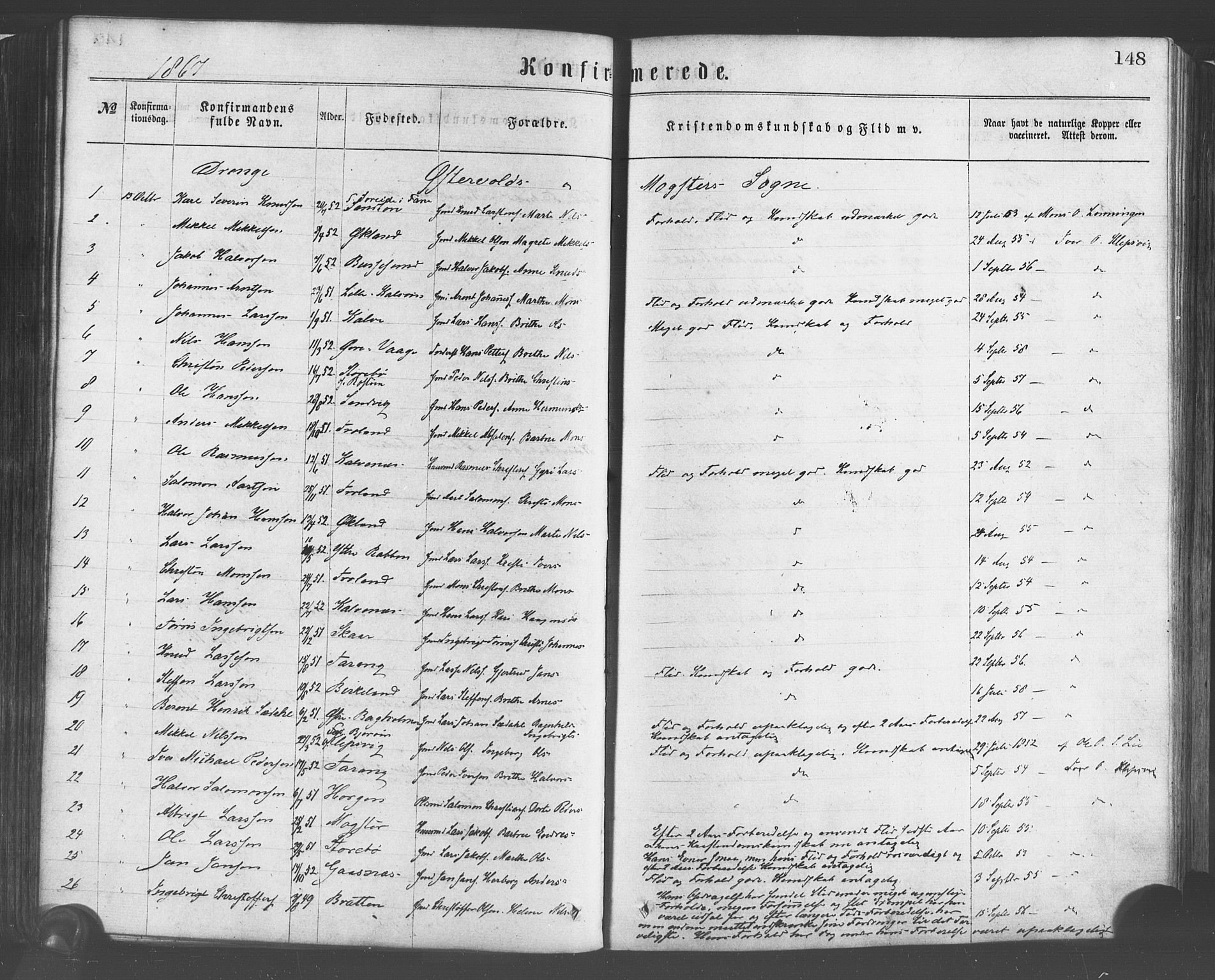 Sund sokneprestembete, AV/SAB-A-99930: Parish register (official) no. A 15, 1867-1881, p. 148