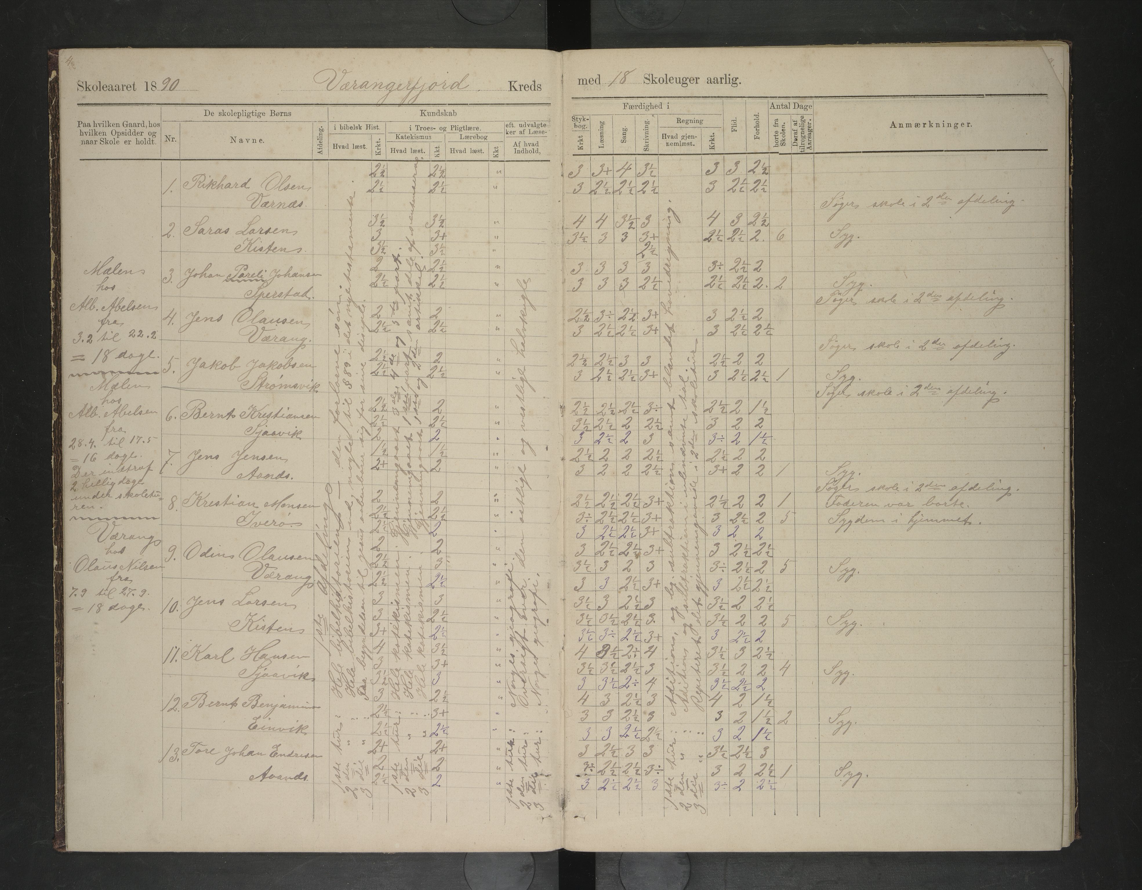 Rødøy kommune. Ymse skolekretser , AIN/K-18360.510.04/F/Fa/L0005: Skolepotokoll:Gjærdøy/Værangsfjord, 1891-1894