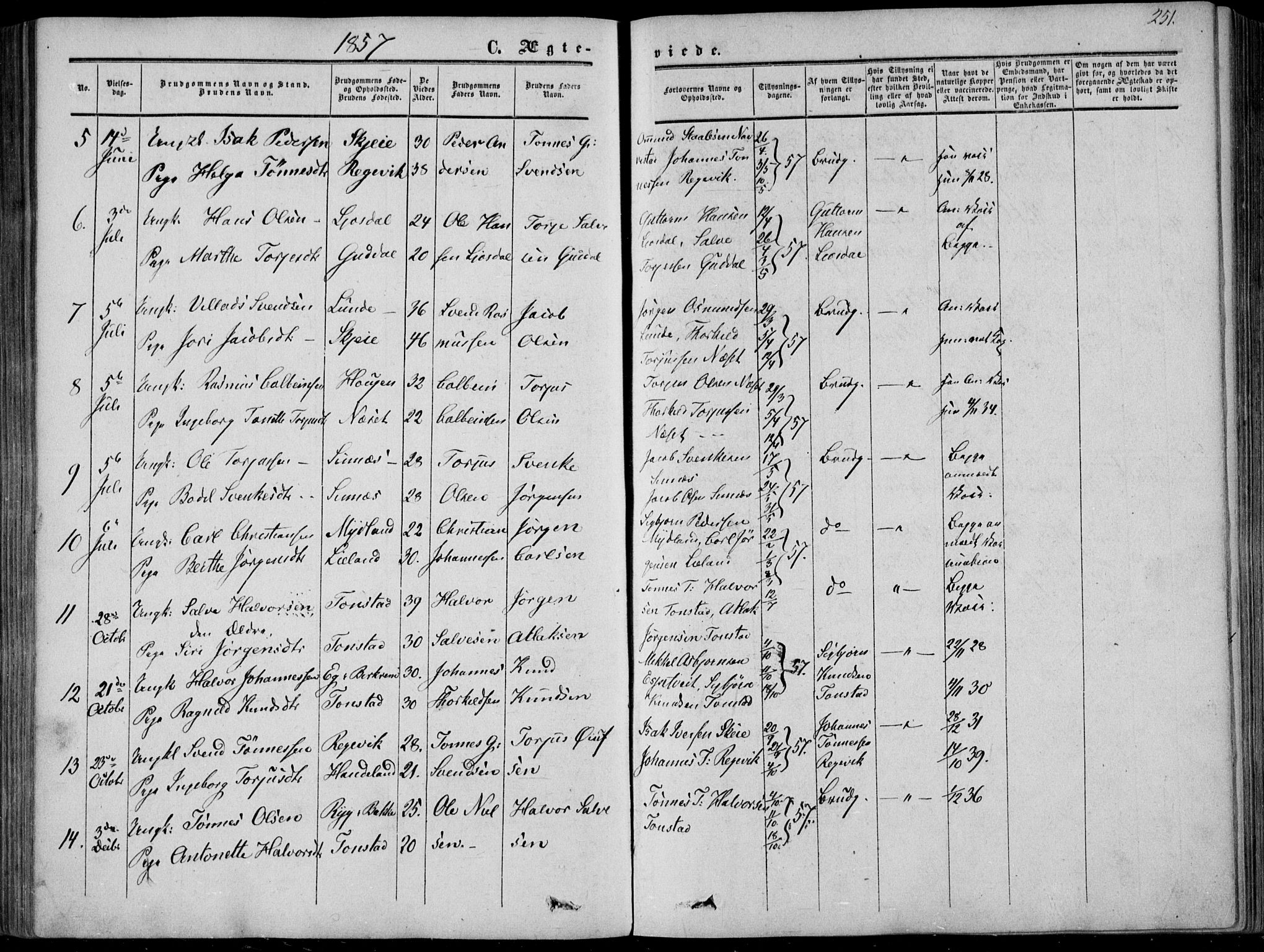 Sirdal sokneprestkontor, AV/SAK-1111-0036/F/Fa/Fab/L0002: Parish register (official) no. A 2, 1855-1874, p. 251