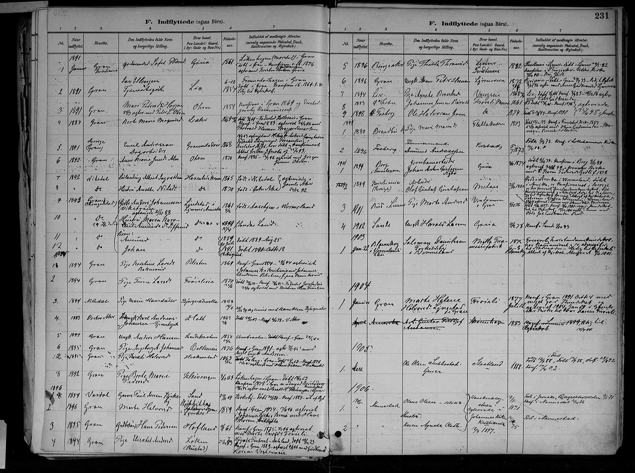 Jevnaker prestekontor, SAH/PREST-116/H/Ha/Haa/L0010: Parish register (official) no. 10, 1891-1906, p. 231