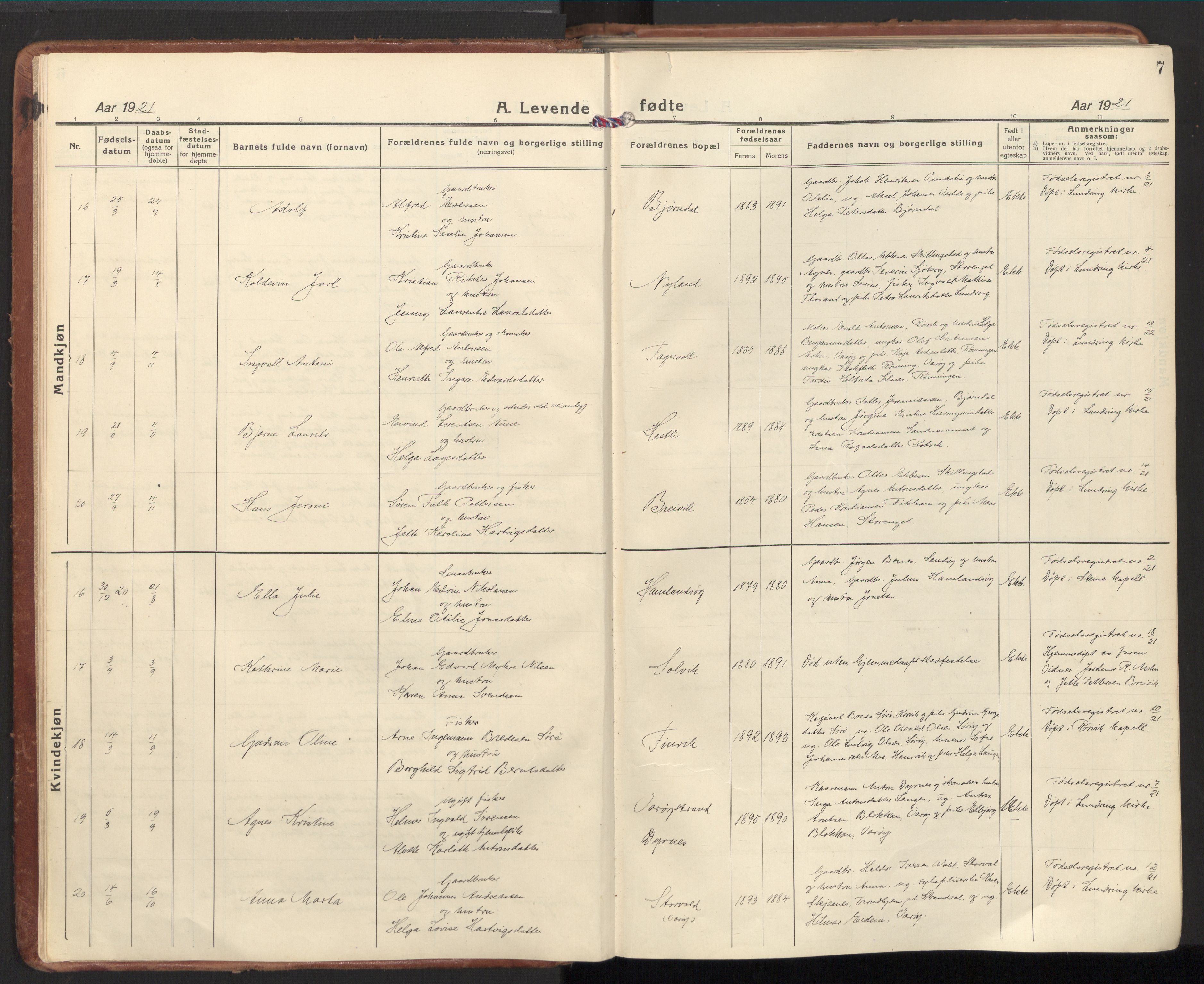 Ministerialprotokoller, klokkerbøker og fødselsregistre - Nord-Trøndelag, AV/SAT-A-1458/784/L0678: Parish register (official) no. 784A13, 1921-1938, p. 7