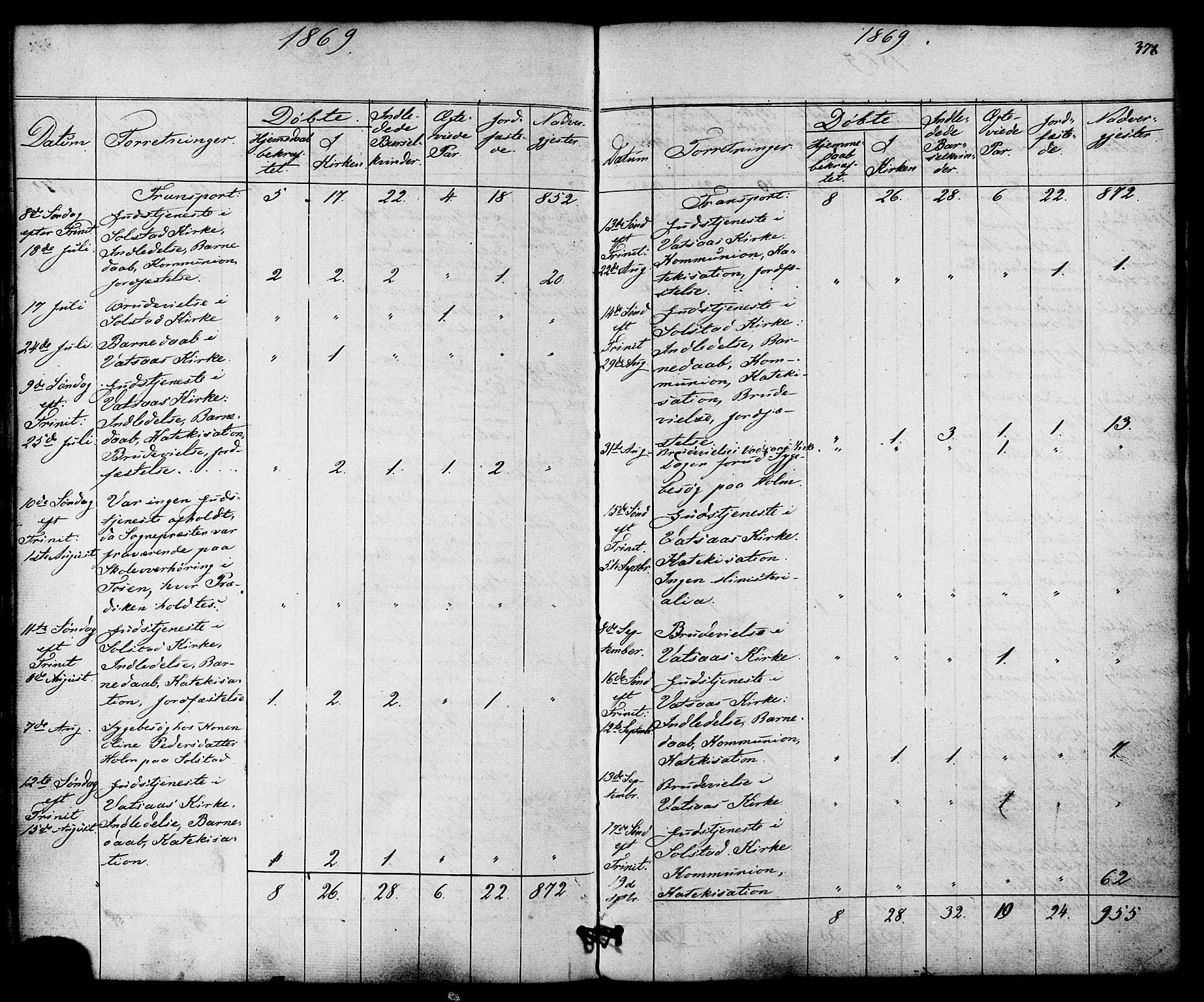 Ministerialprotokoller, klokkerbøker og fødselsregistre - Nordland, AV/SAT-A-1459/810/L0146: Parish register (official) no. 810A08 /1, 1862-1874, p. 378