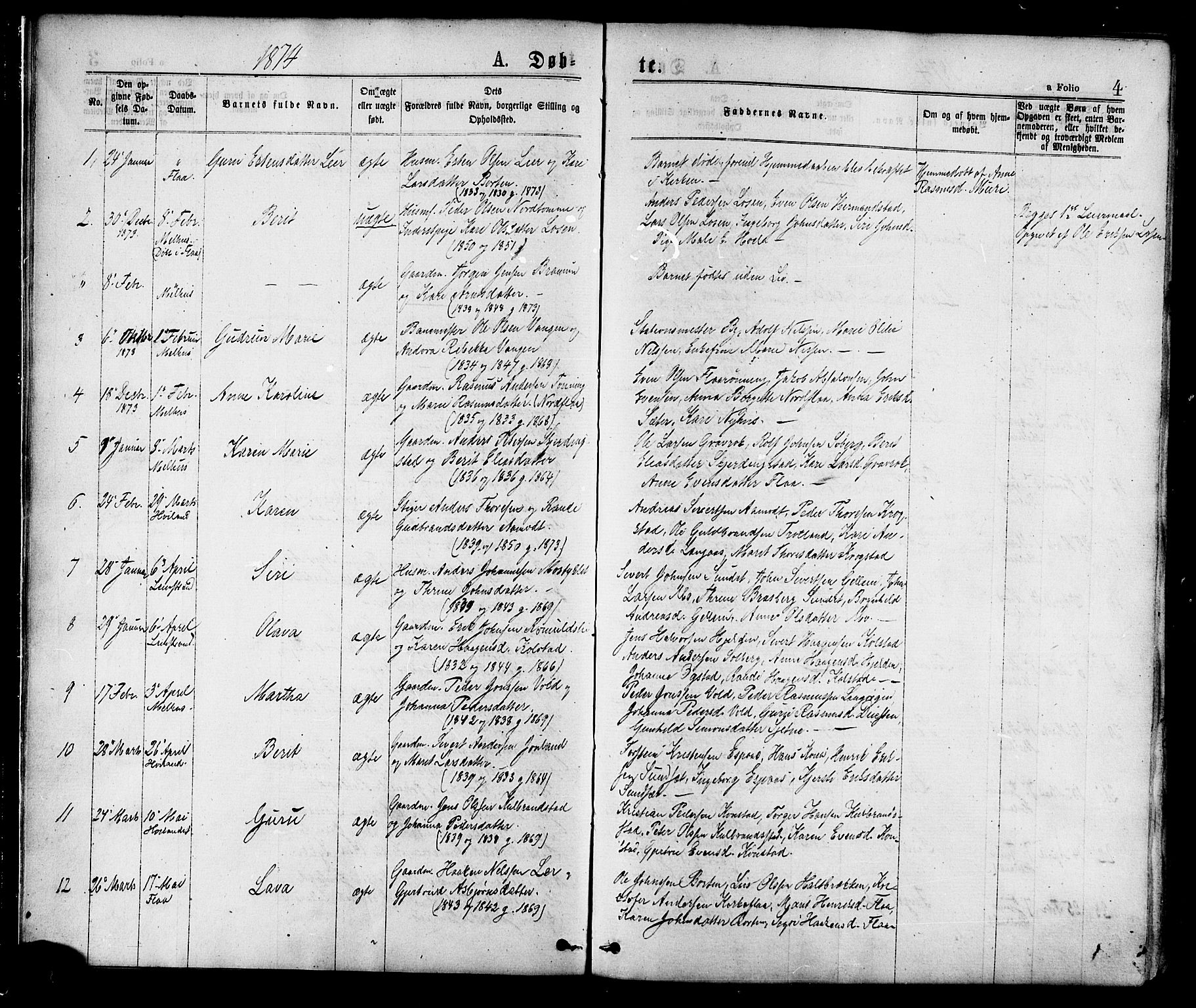 Ministerialprotokoller, klokkerbøker og fødselsregistre - Sør-Trøndelag, SAT/A-1456/691/L1079: Parish register (official) no. 691A11, 1873-1886, p. 4