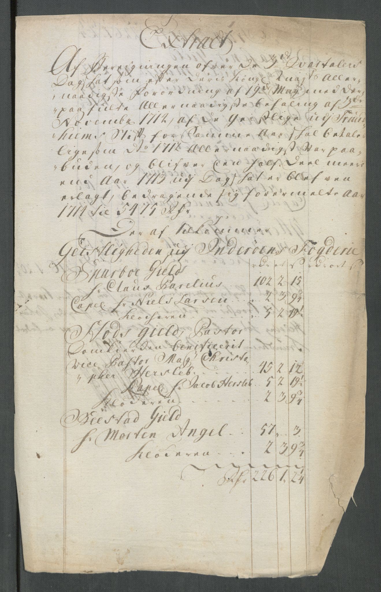 Rentekammeret inntil 1814, Reviderte regnskaper, Fogderegnskap, RA/EA-4092/R63/L4322: Fogderegnskap Inderøy, 1714, p. 201