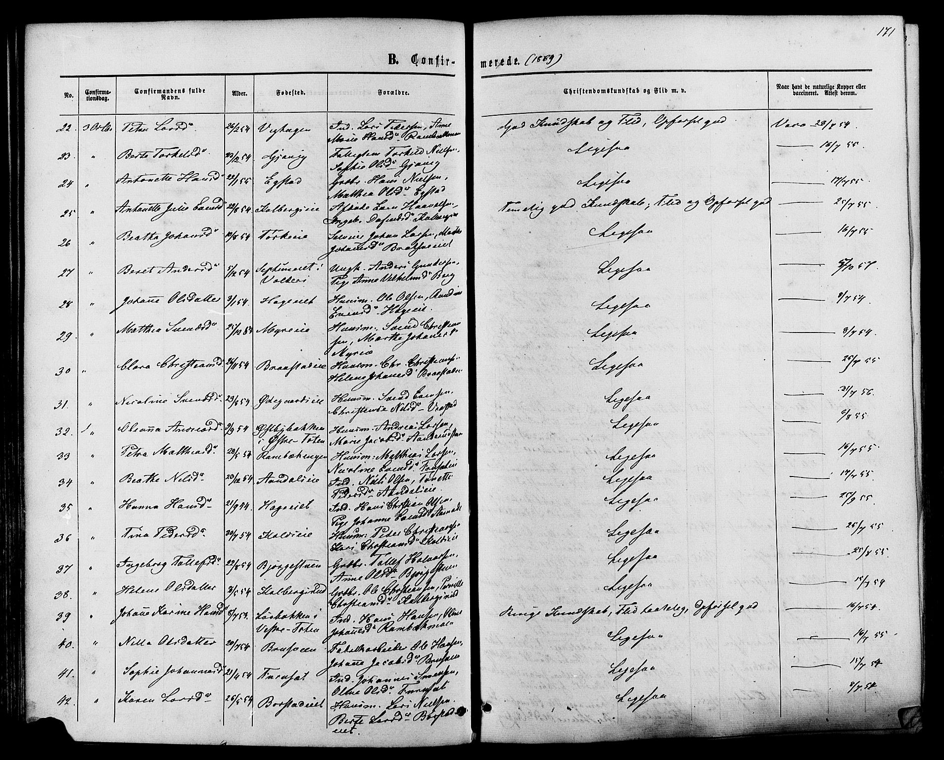 Vardal prestekontor, SAH/PREST-100/H/Ha/Haa/L0007: Parish register (official) no. 7, 1867-1878, p. 171