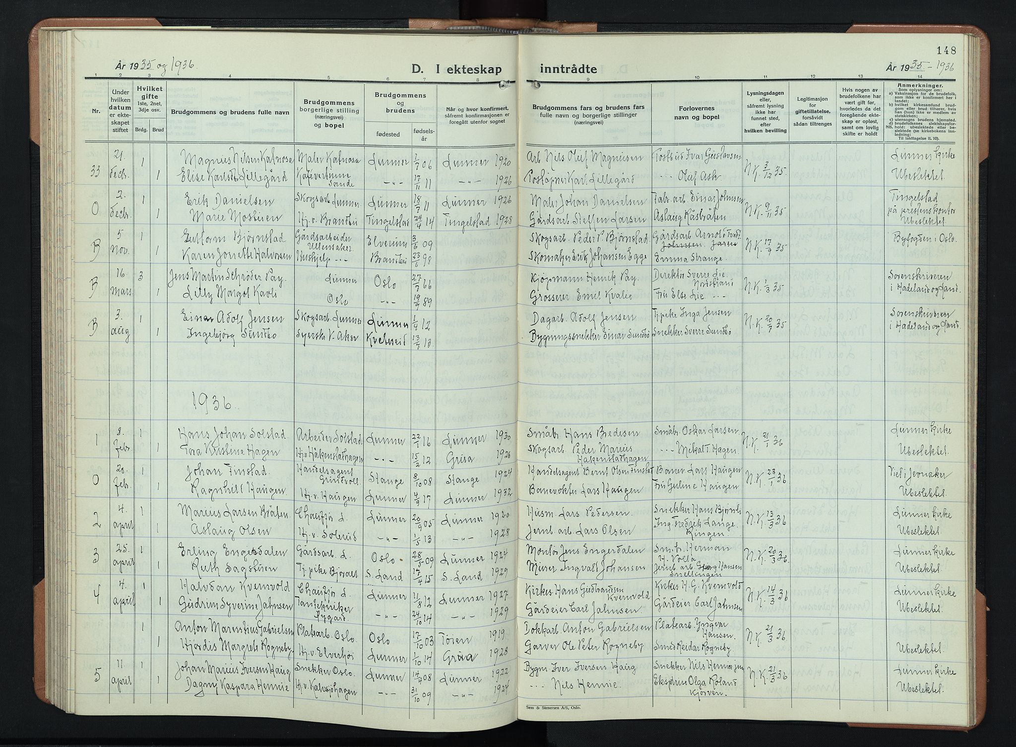 Lunner prestekontor, SAH/PREST-118/H/Ha/Hab/L0003: Parish register (copy) no. 3, 1933-1945, p. 148