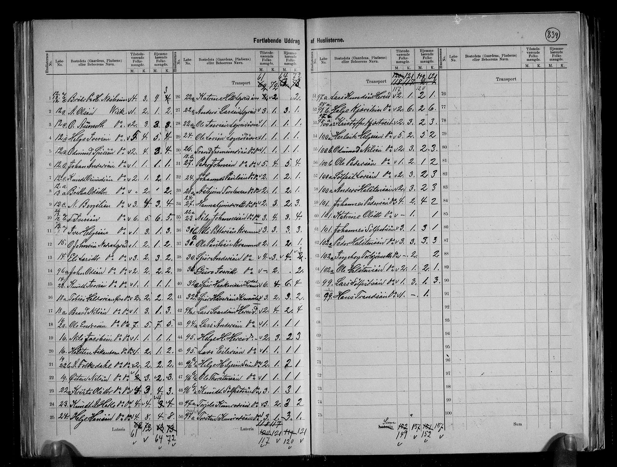 RA, 1891 census for 1233 Ulvik, 1891, p. 34
