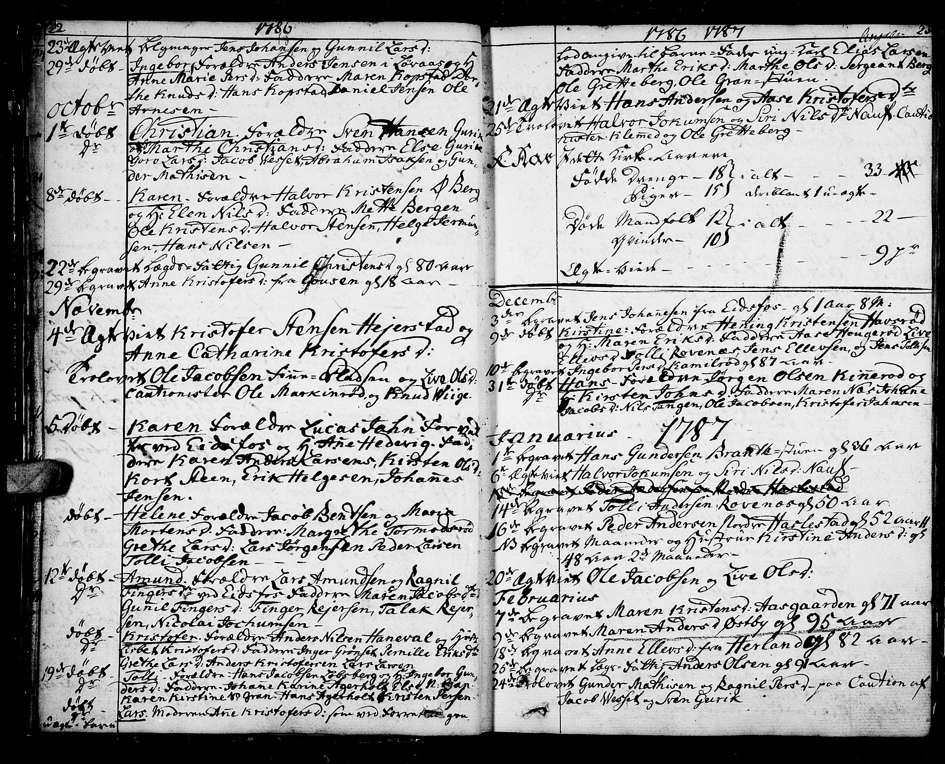 Hof kirkebøker, SAKO/A-64/F/Fa/L0003: Parish register (official) no. I 3, 1782-1814, p. 22-23