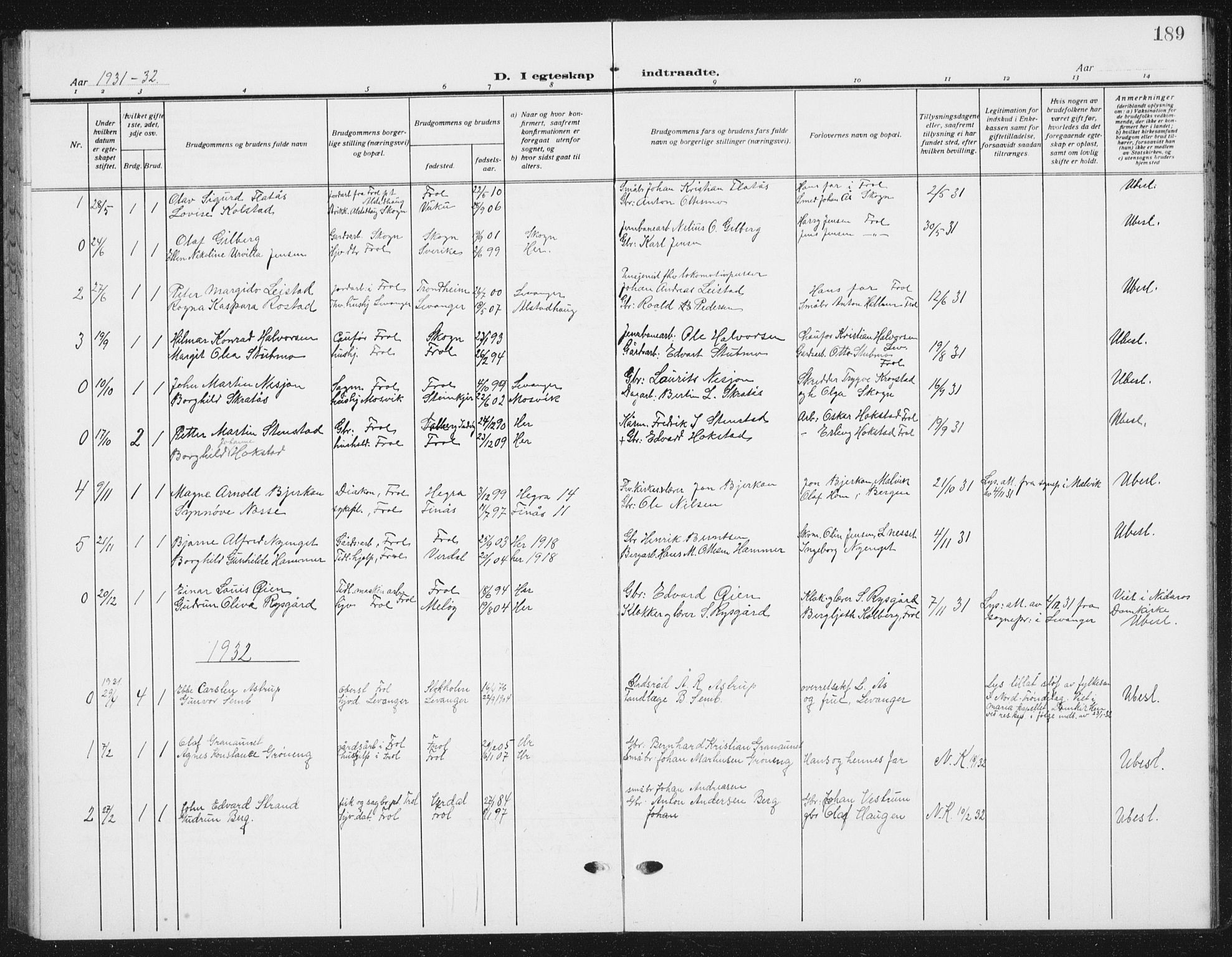 Ministerialprotokoller, klokkerbøker og fødselsregistre - Nord-Trøndelag, SAT/A-1458/721/L0209: Parish register (copy) no. 721C02, 1918-1940, p. 189