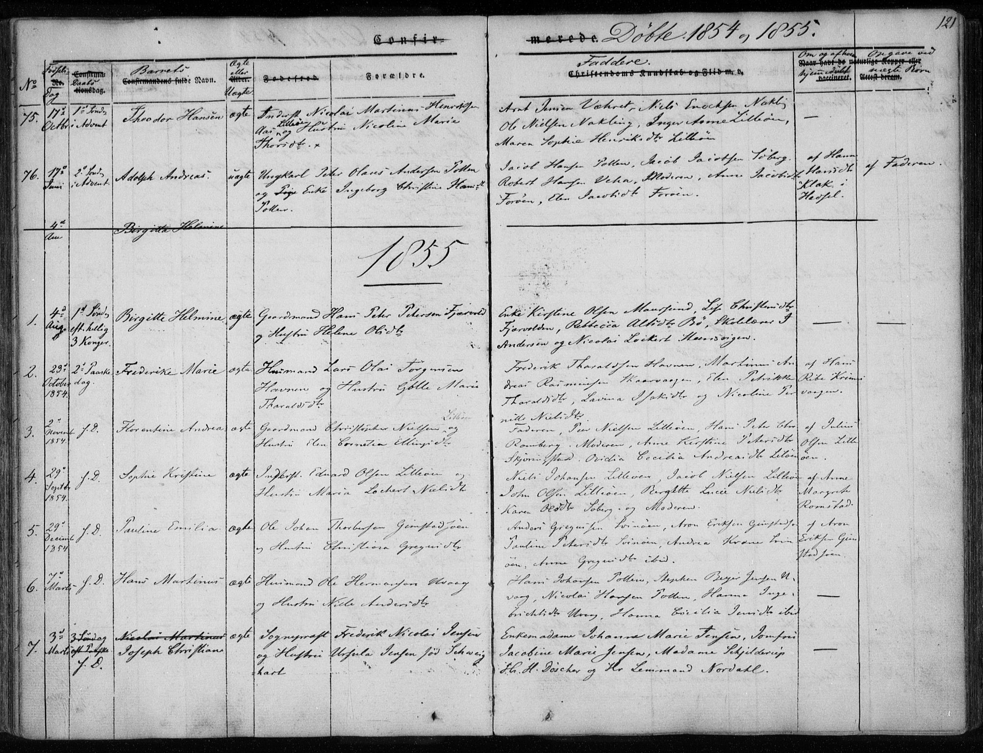 Ministerialprotokoller, klokkerbøker og fødselsregistre - Nordland, AV/SAT-A-1459/891/L1299: Parish register (official) no. 891A04, 1841-1856, p. 121