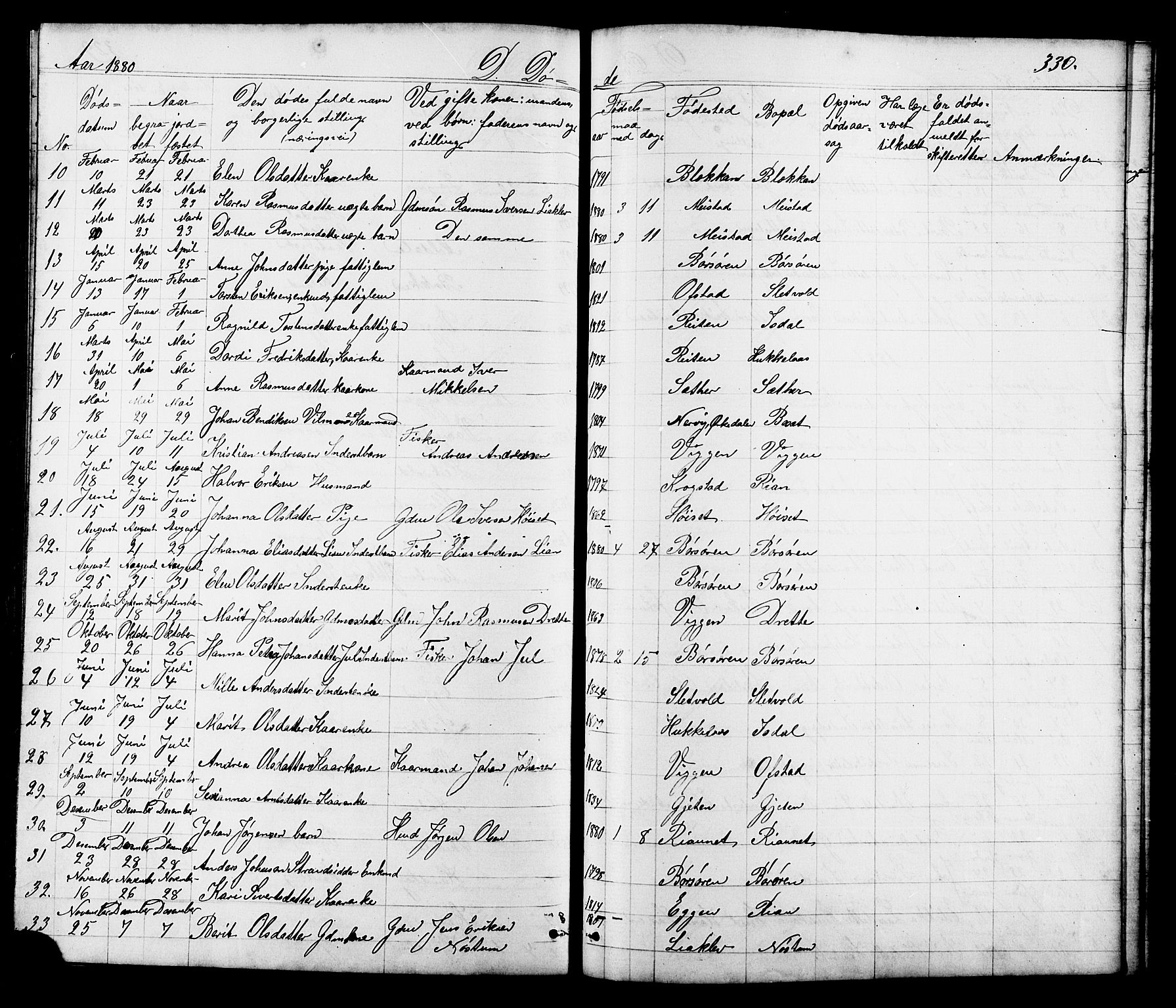 Ministerialprotokoller, klokkerbøker og fødselsregistre - Sør-Trøndelag, SAT/A-1456/665/L0777: Parish register (copy) no. 665C02, 1867-1915, p. 330