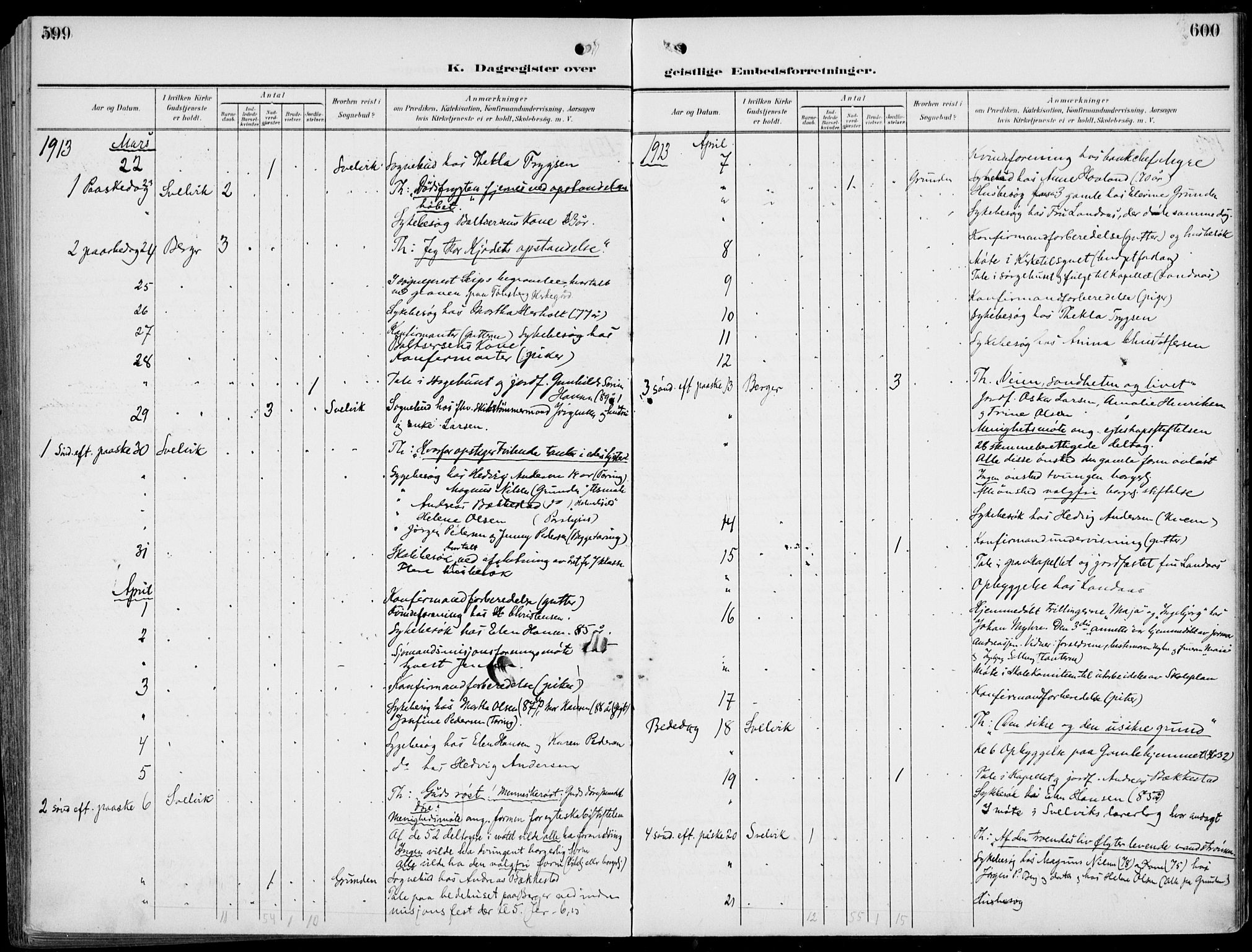 Strømm kirkebøker, AV/SAKO-A-322/F/Fb/L0002: Parish register (official) no. II 2, 1900-1919, p. 599-600