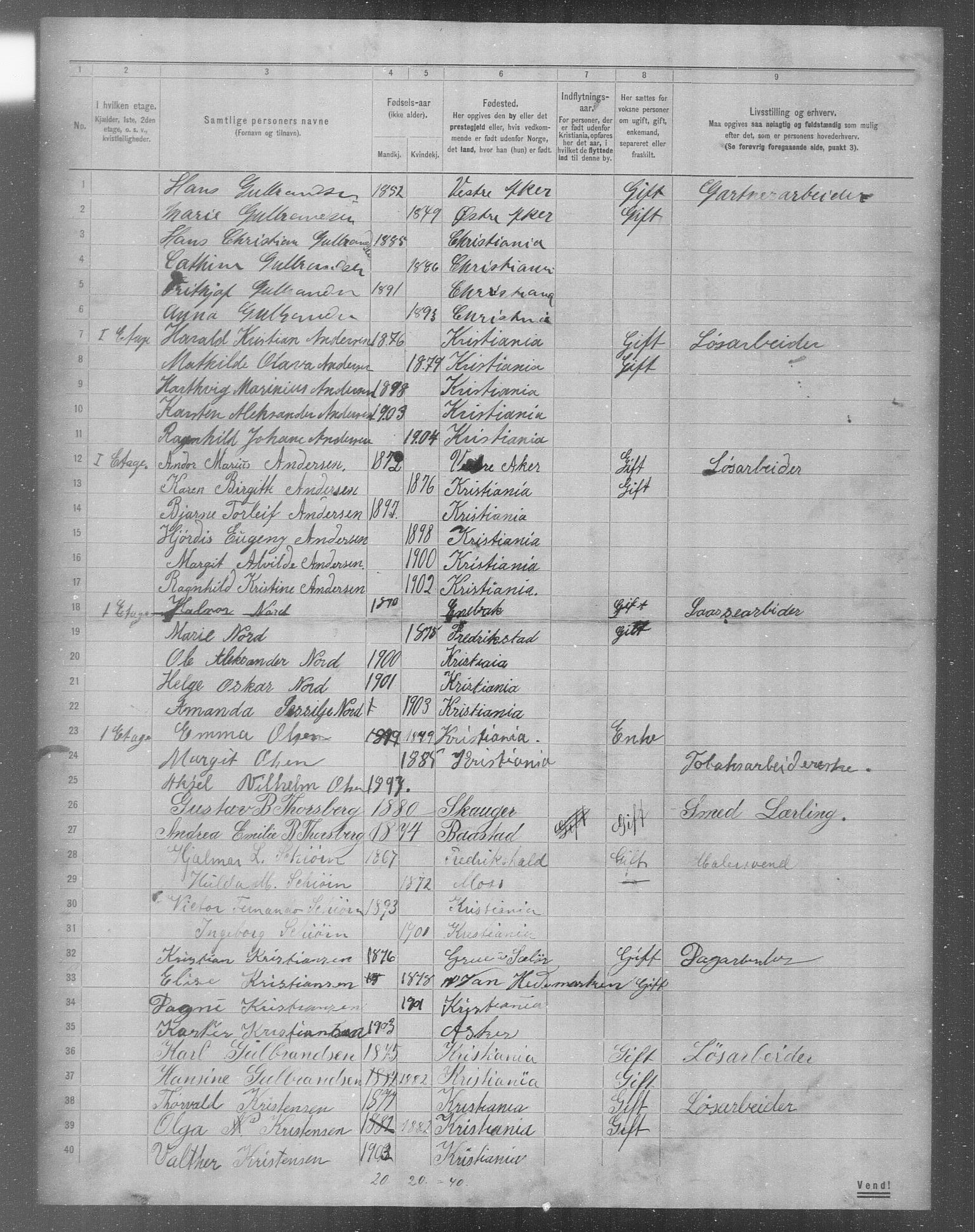 OBA, Municipal Census 1904 for Kristiania, 1904, p. 13890