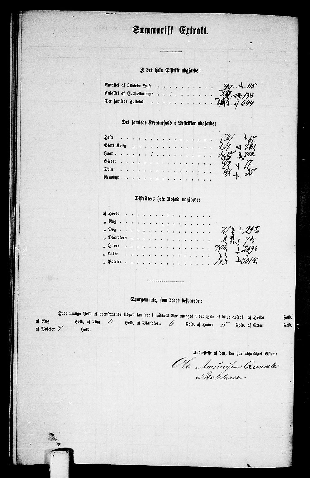 RA, 1865 census for Orkdal, 1865, p. 220