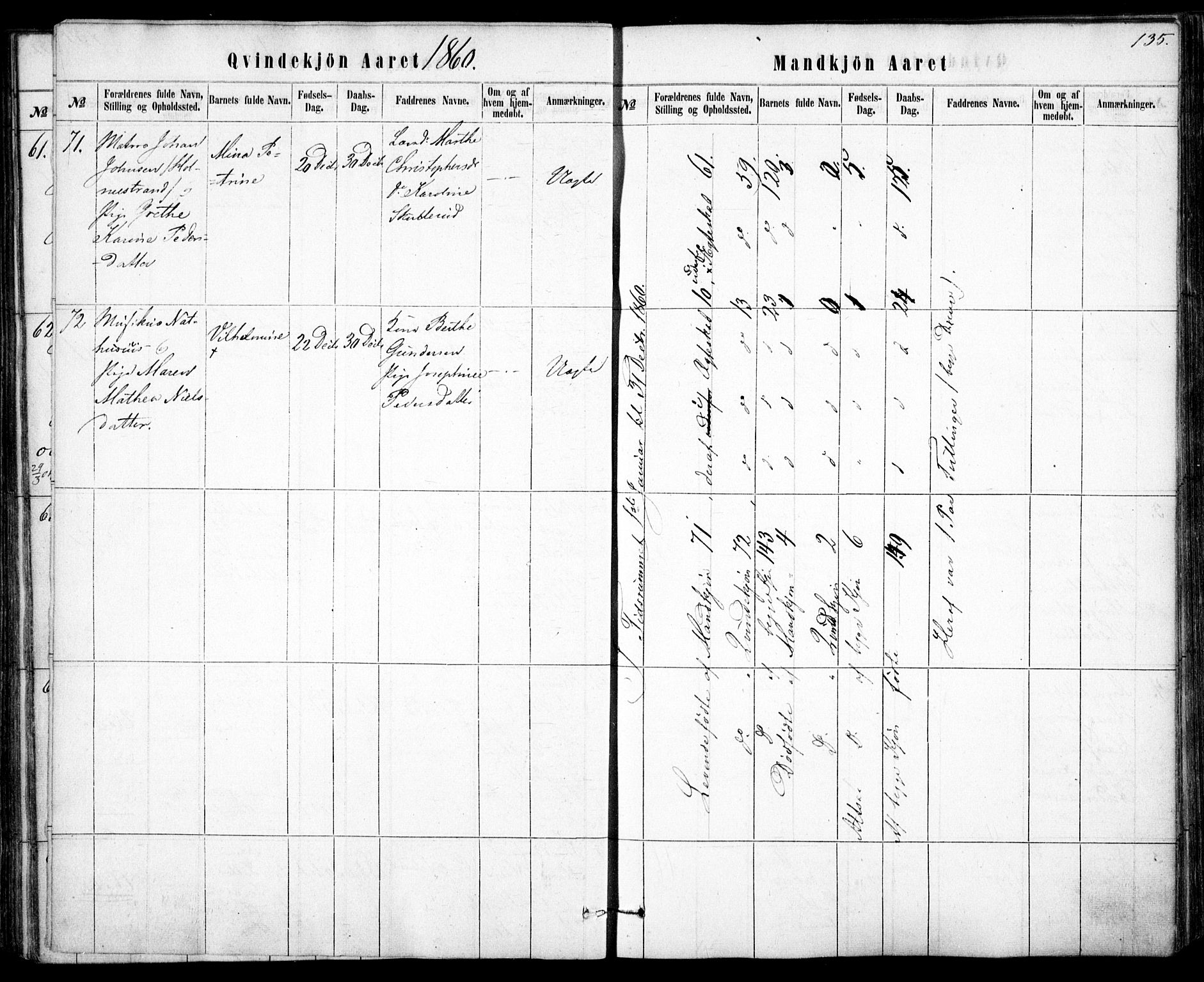 Rikshospitalet prestekontor Kirkebøker, AV/SAO-A-10309b/F/L0004: Parish register (official) no. 4, 1853-1870, p. 135