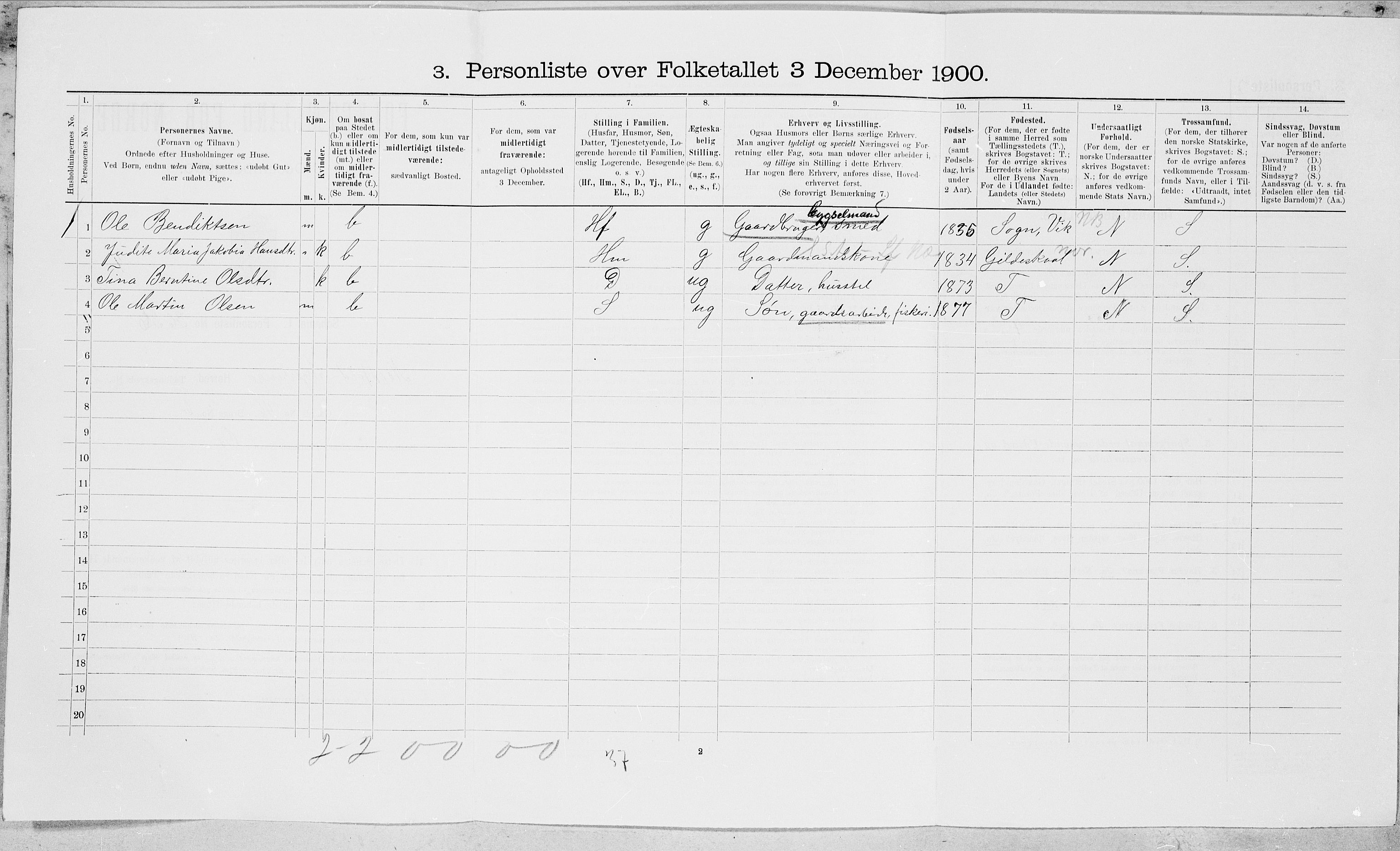 SAT, 1900 census for Nordfold-Kjerringøy, 1900, p. 209