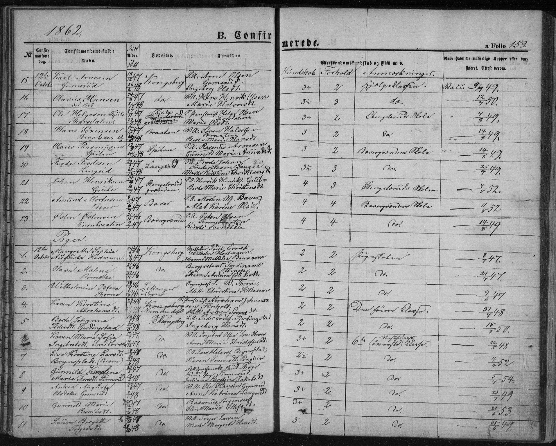 Kongsberg kirkebøker, AV/SAKO-A-22/F/Fa/L0010: Parish register (official) no. I 10, 1859-1875, p. 159