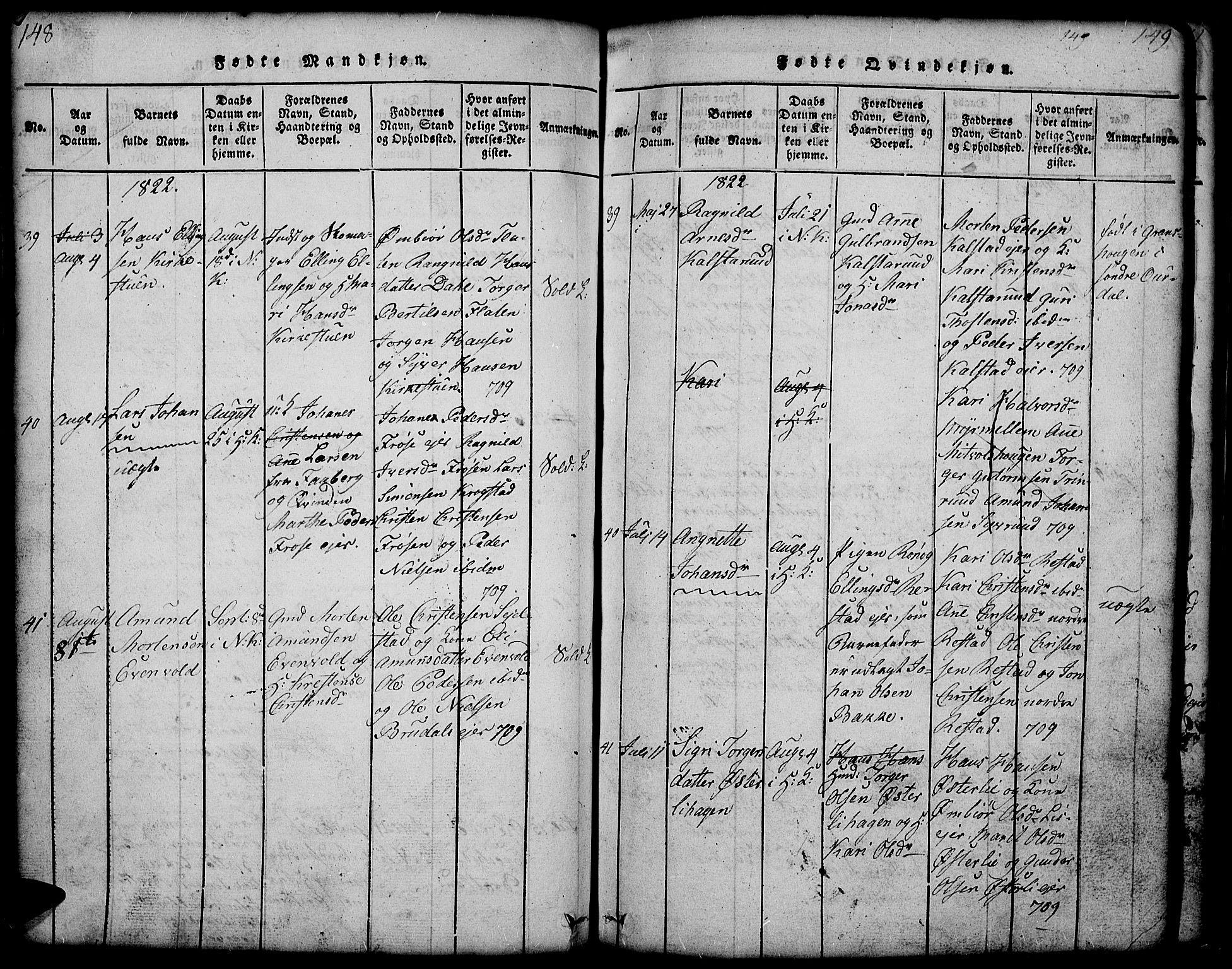 Gausdal prestekontor, SAH/PREST-090/H/Ha/Hab/L0001: Parish register (copy) no. 1, 1817-1848, p. 148-149