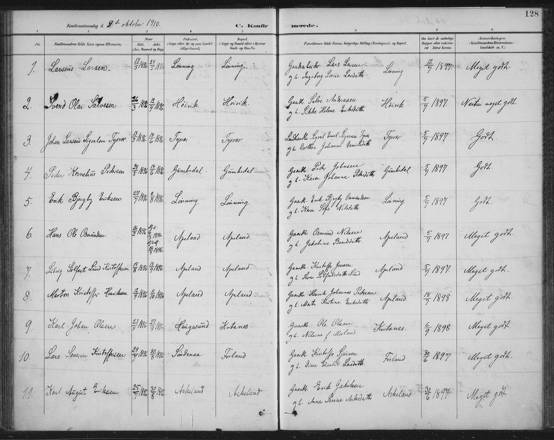 Tysvær sokneprestkontor, SAST/A -101864/H/Ha/Haa/L0008: Parish register (official) no. A 8, 1897-1918, p. 128