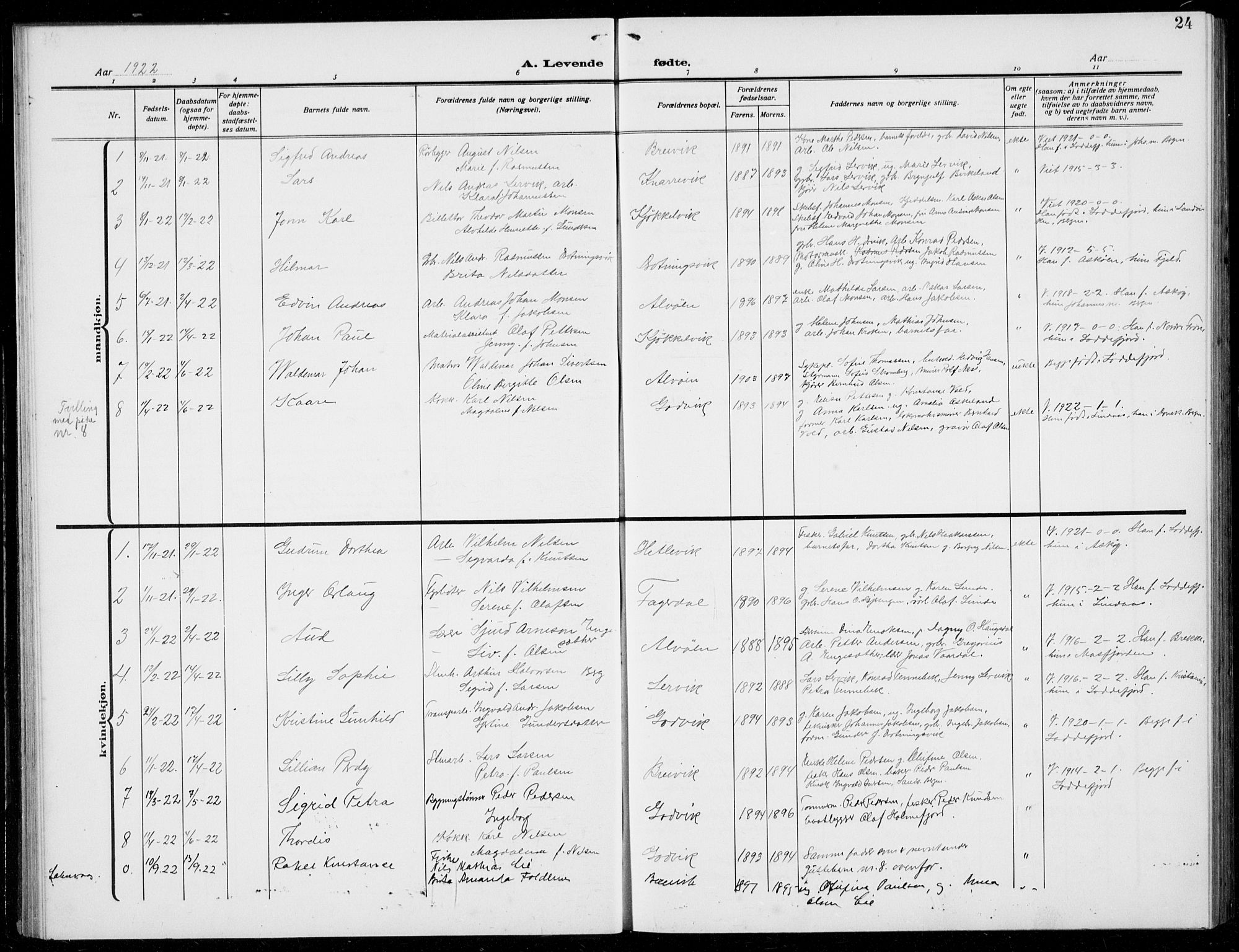 Loddefjord  sokneprestembete, AV/SAB-A-99928: Parish register (copy) no. A  1, 1915-1934, p. 24