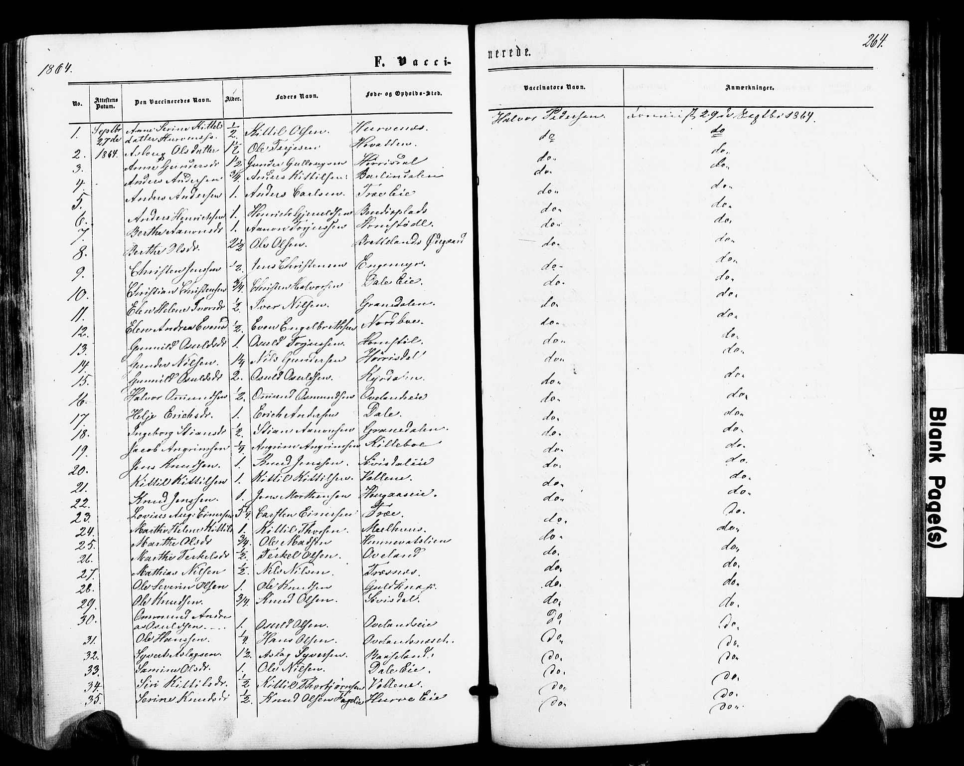 Froland sokneprestkontor, SAK/1111-0013/F/Fa/L0003: Parish register (official) no. A 3, 1864-1881, p. 264