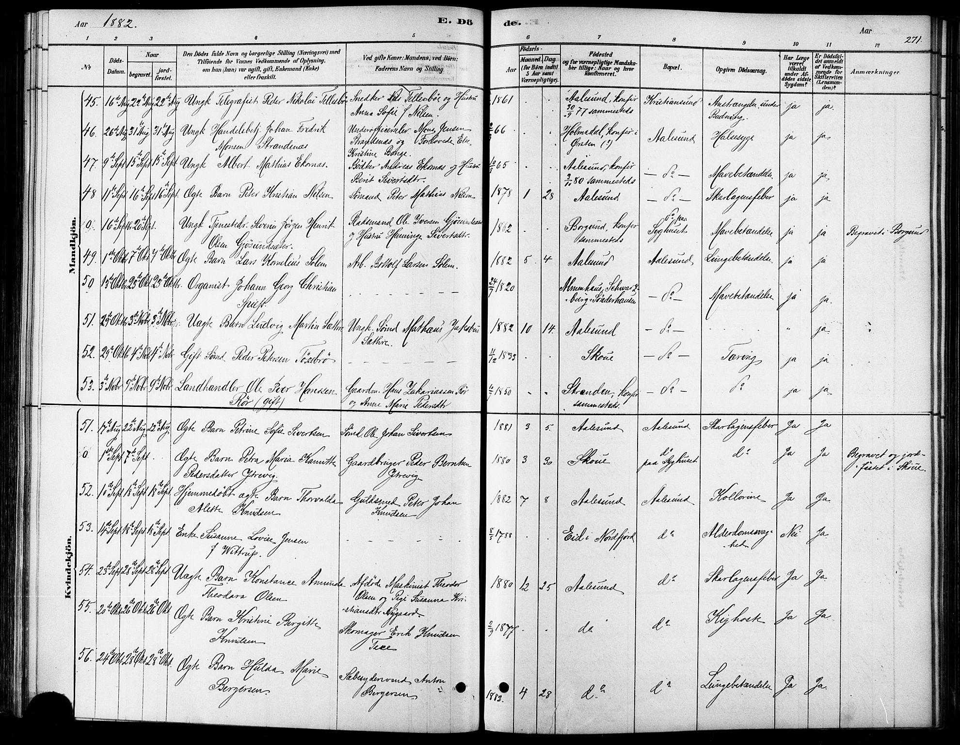 Ministerialprotokoller, klokkerbøker og fødselsregistre - Møre og Romsdal, AV/SAT-A-1454/529/L0454: Parish register (official) no. 529A04, 1878-1885, p. 271