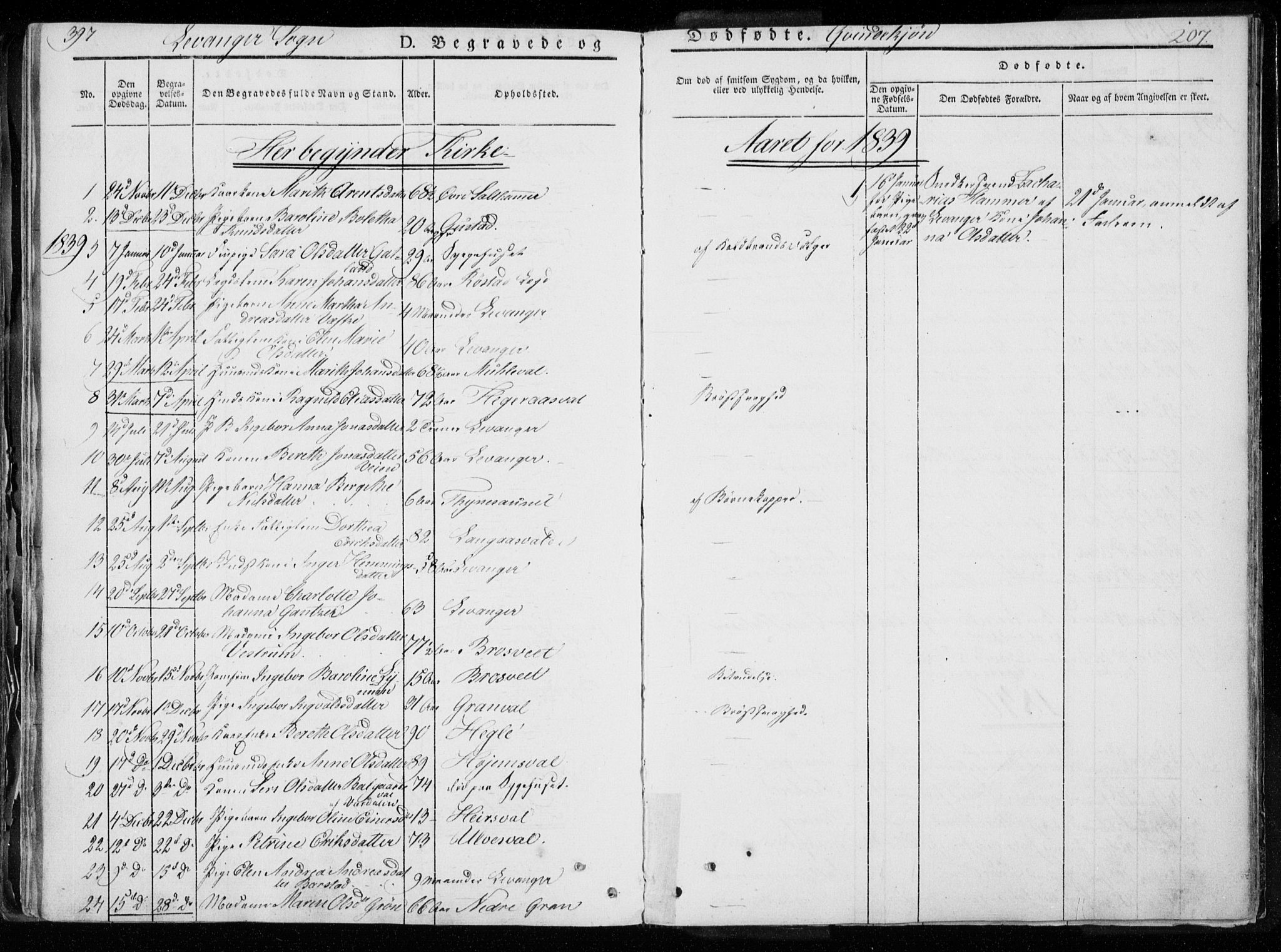 Ministerialprotokoller, klokkerbøker og fødselsregistre - Nord-Trøndelag, SAT/A-1458/720/L0183: Parish register (official) no. 720A01, 1836-1855, p. 206b-207a