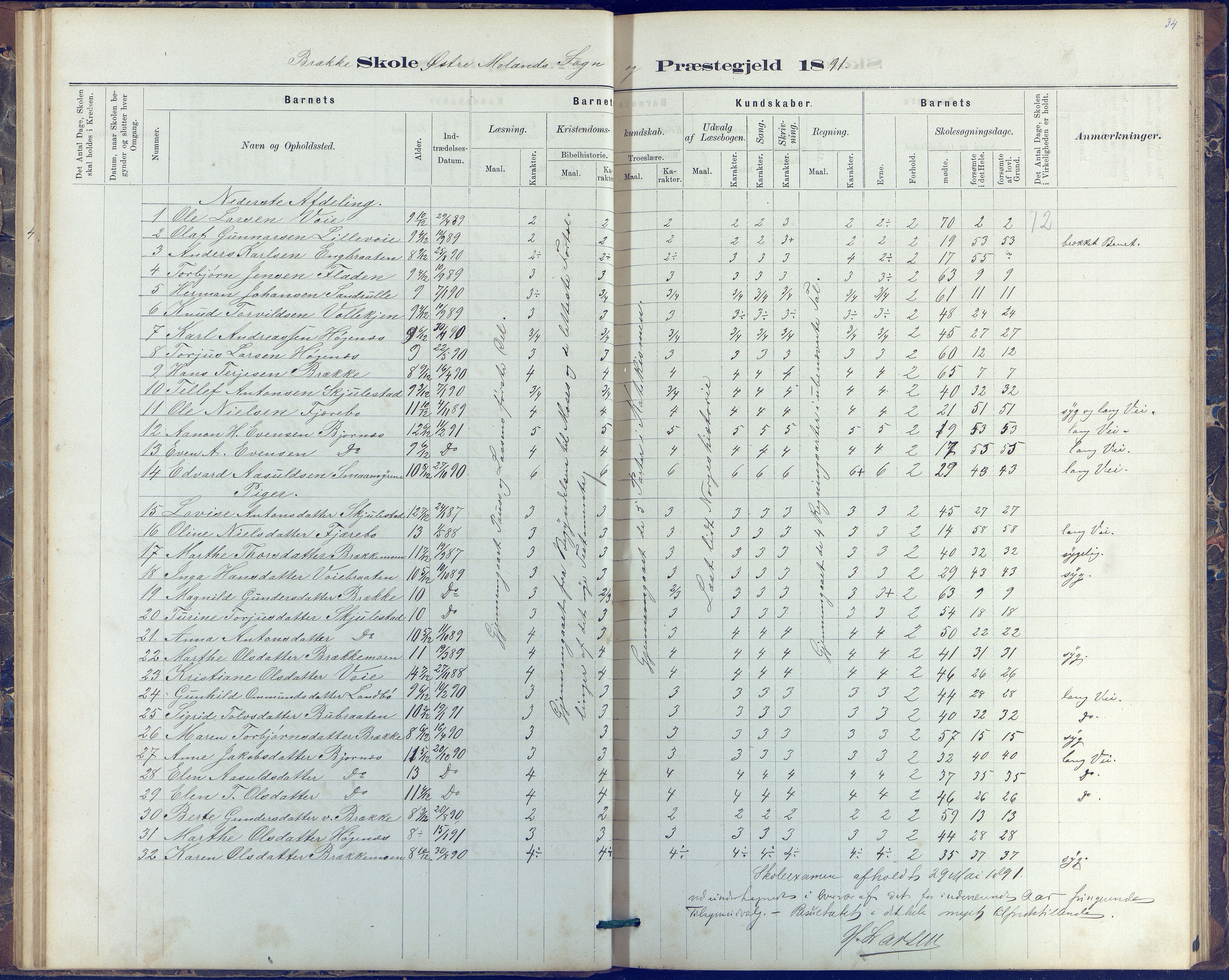 Austre Moland kommune, AAKS/KA0918-PK/09/09b/L0003: Skoleprotokoll, 1879-1891, p. 34