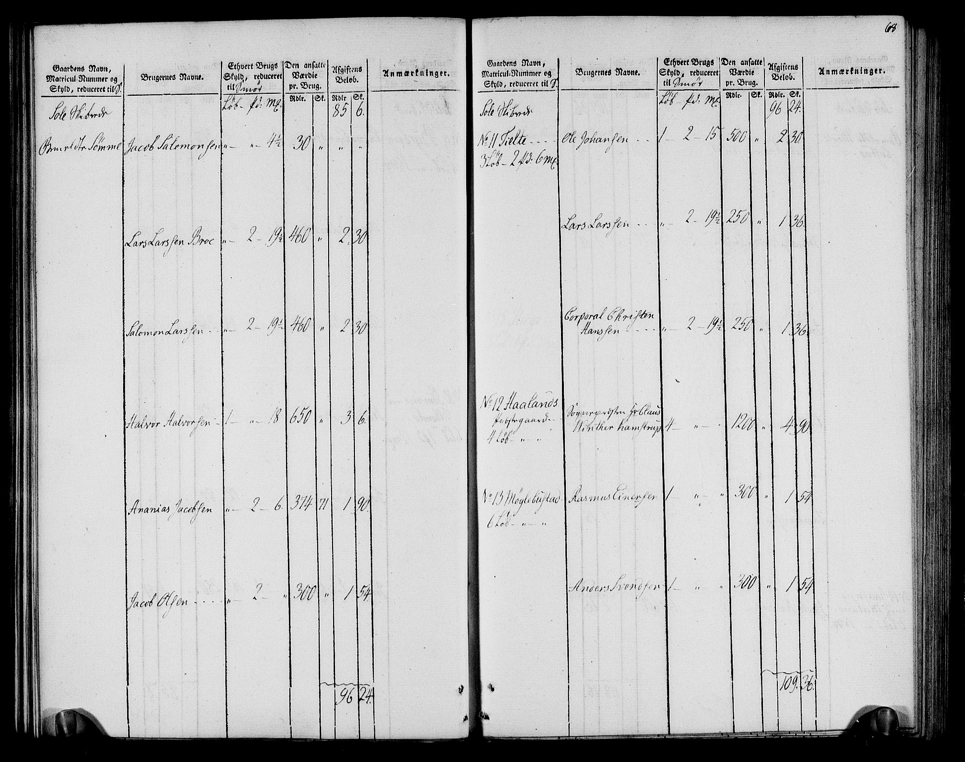 Rentekammeret inntil 1814, Realistisk ordnet avdeling, AV/RA-EA-4070/N/Ne/Nea/L0099: Jæren og Dalane fogderi. Oppebørselsregister, 1803-1804, p. 72