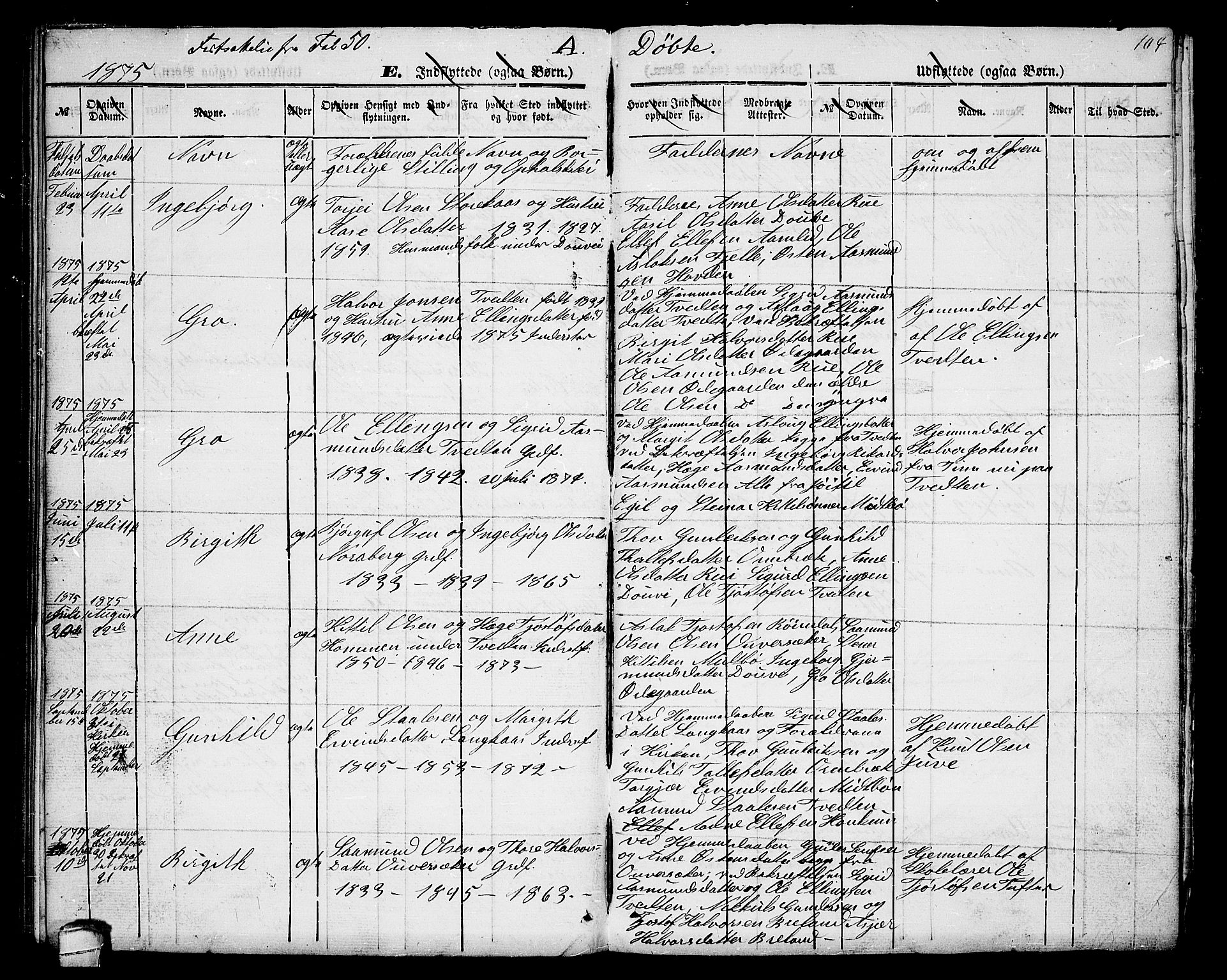 Lårdal kirkebøker, SAKO/A-284/G/Gc/L0002: Parish register (copy) no. III 2, 1852-1877, p. 104