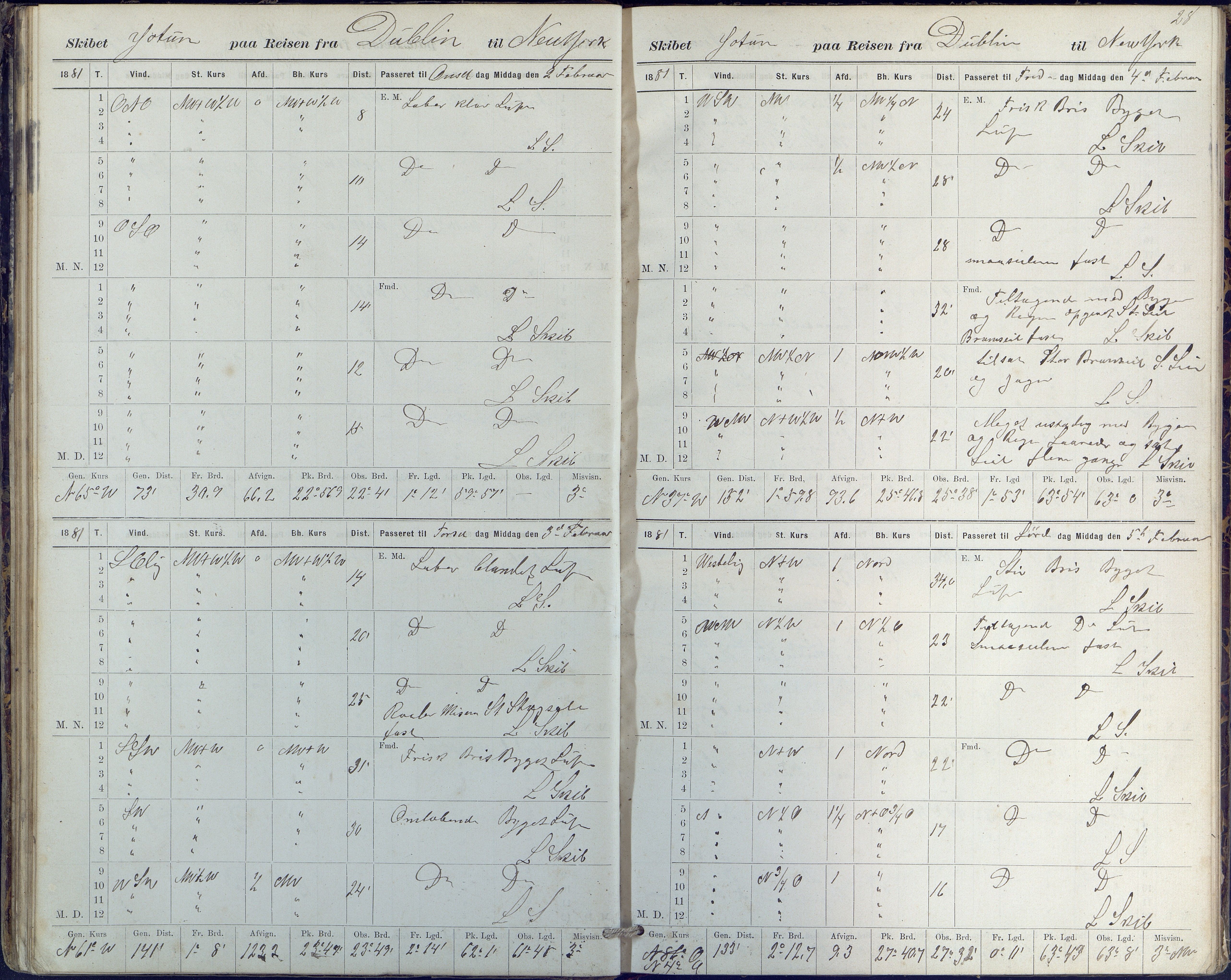 Fartøysarkivet, AAKS/PA-1934/F/L0186/0002: Jotun (bark) / skipsjournal Jotun 1880-1882, 1880-1882, p. 28