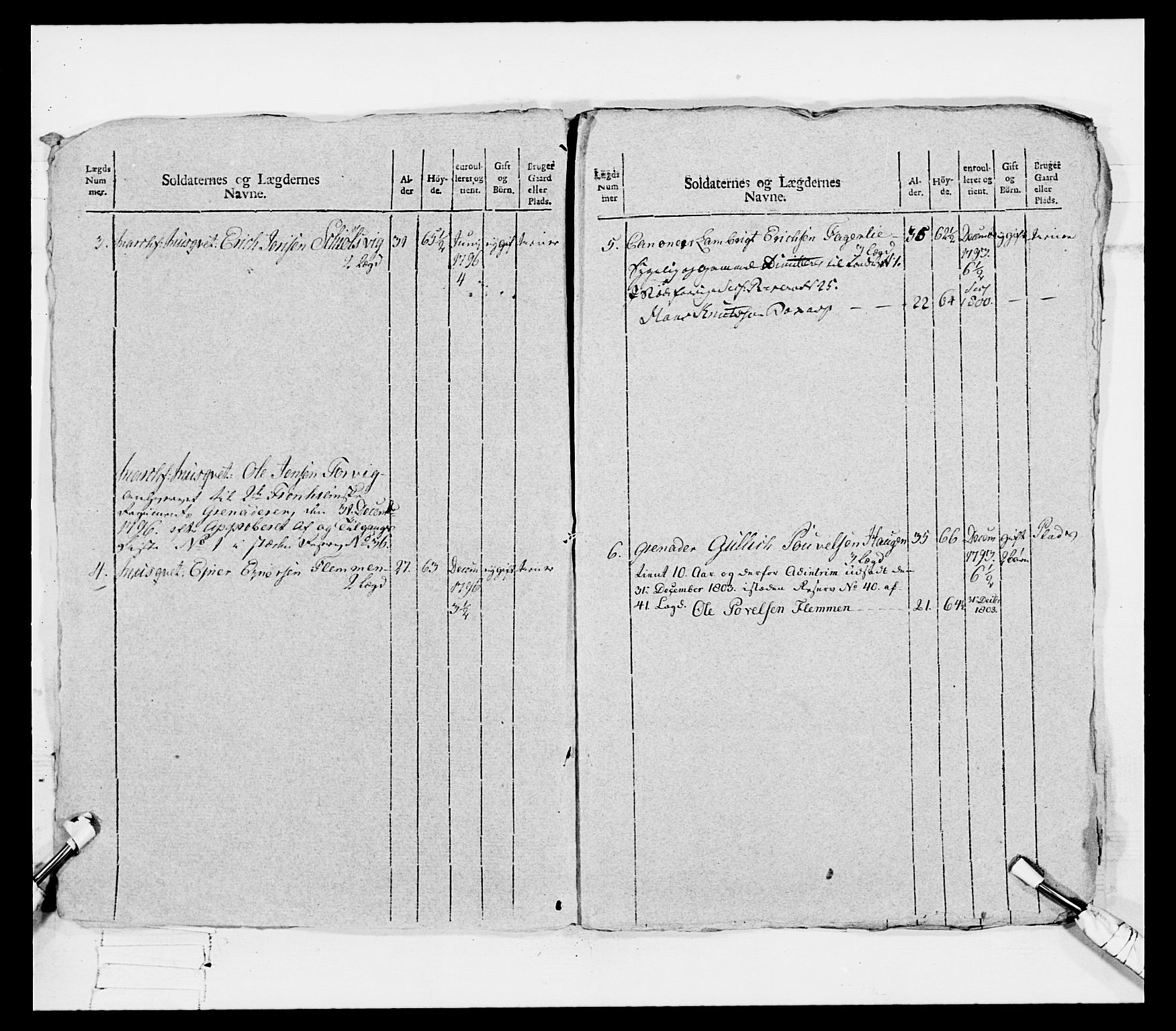 Generalitets- og kommissariatskollegiet, Det kongelige norske kommissariatskollegium, AV/RA-EA-5420/E/Eh/L0080: 2. Trondheimske nasjonale infanteriregiment, 1792-1800, p. 355