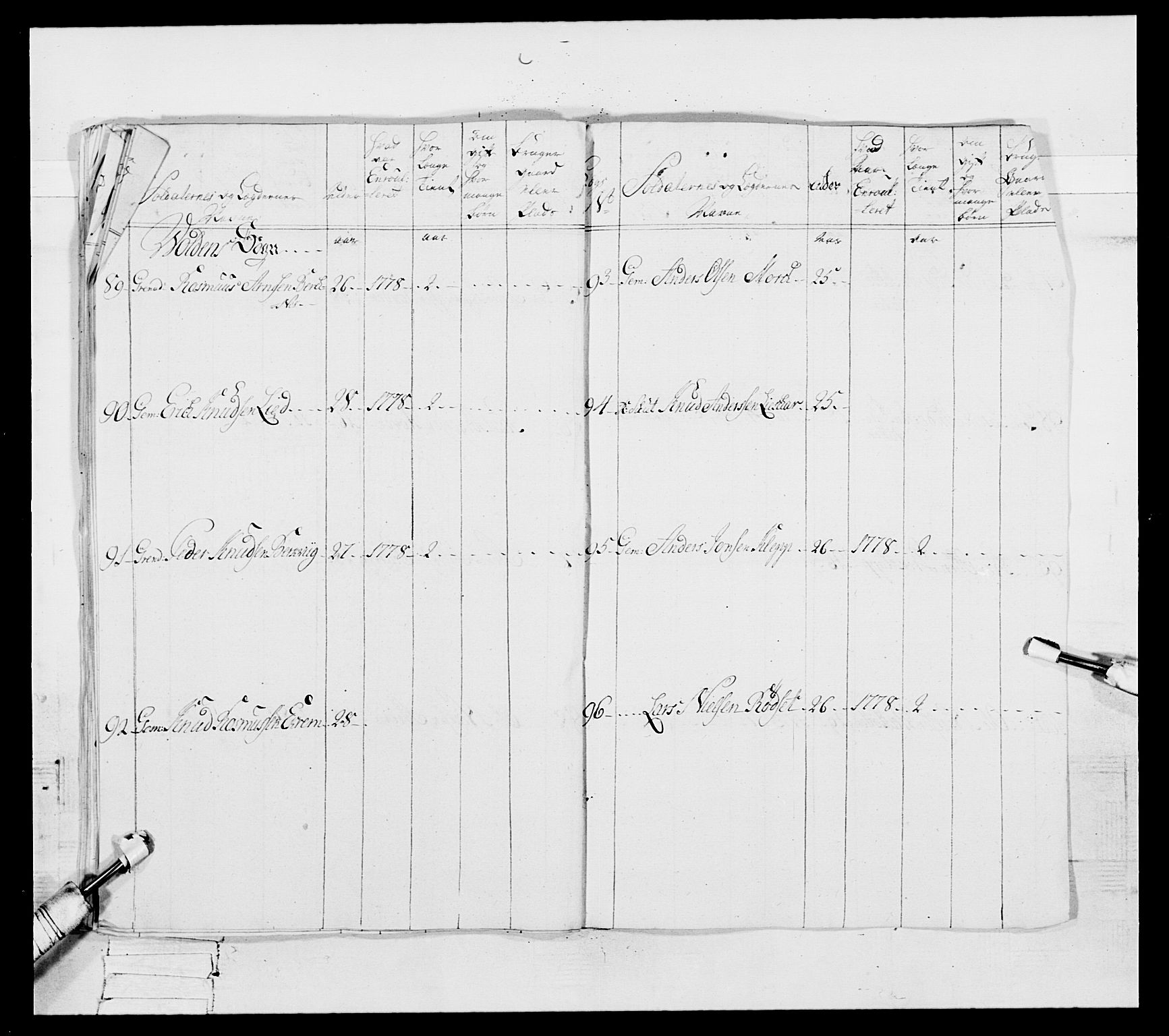 Generalitets- og kommissariatskollegiet, Det kongelige norske kommissariatskollegium, AV/RA-EA-5420/E/Eh/L0091: 1. Bergenhusiske nasjonale infanteriregiment, 1780-1783, p. 193