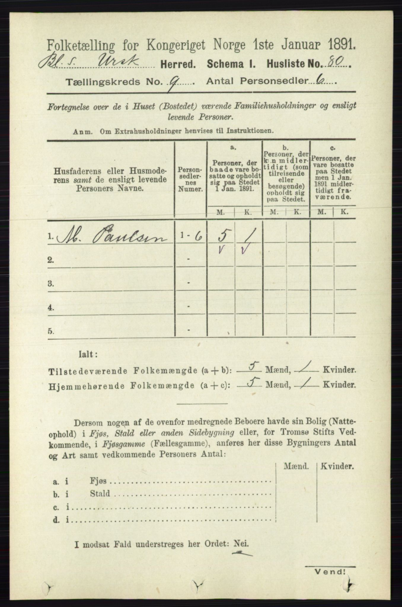 RA, 1891 census for 0224 Aurskog, 1891, p. 4499