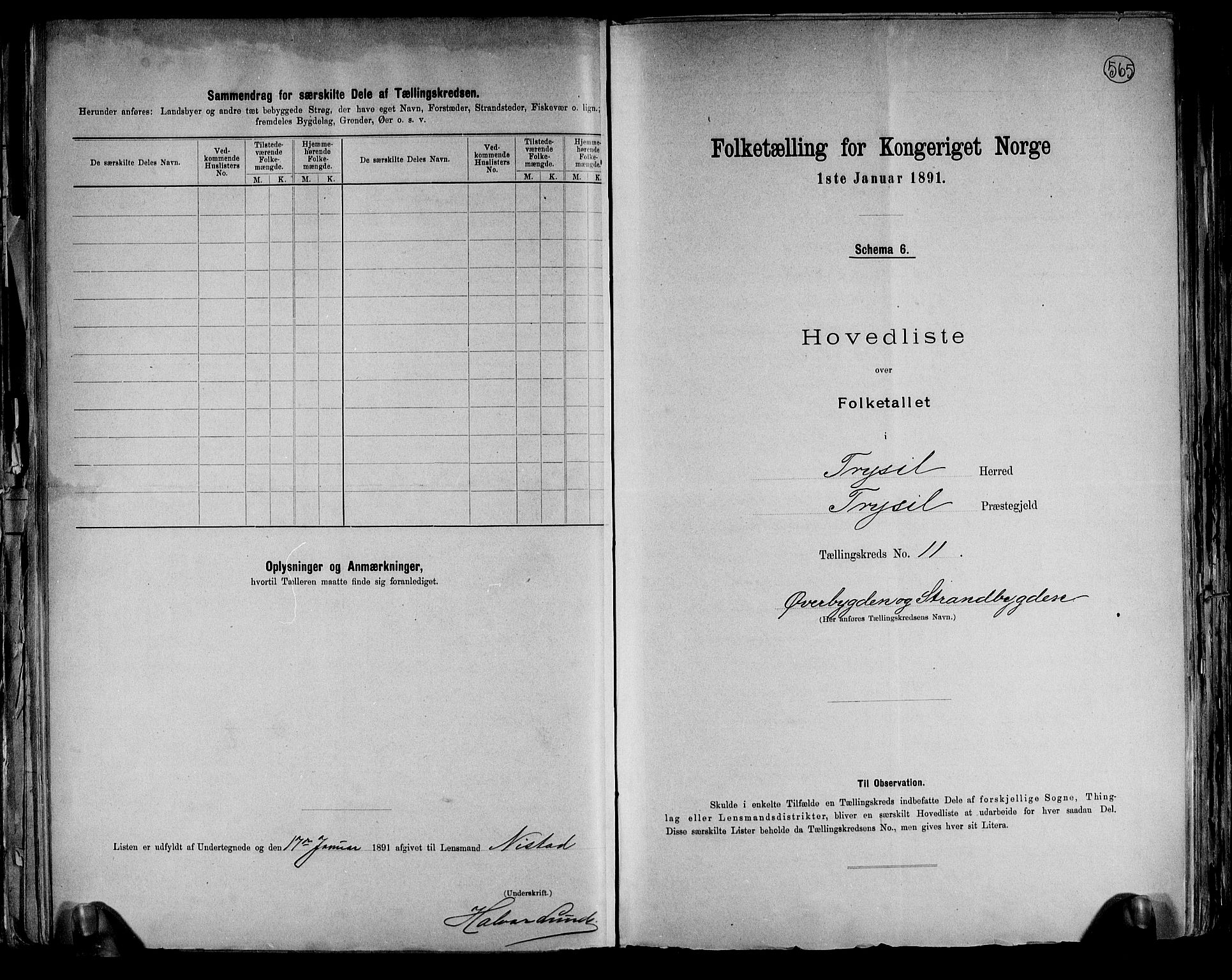 RA, 1891 census for 0428 Trysil, 1891, p. 28