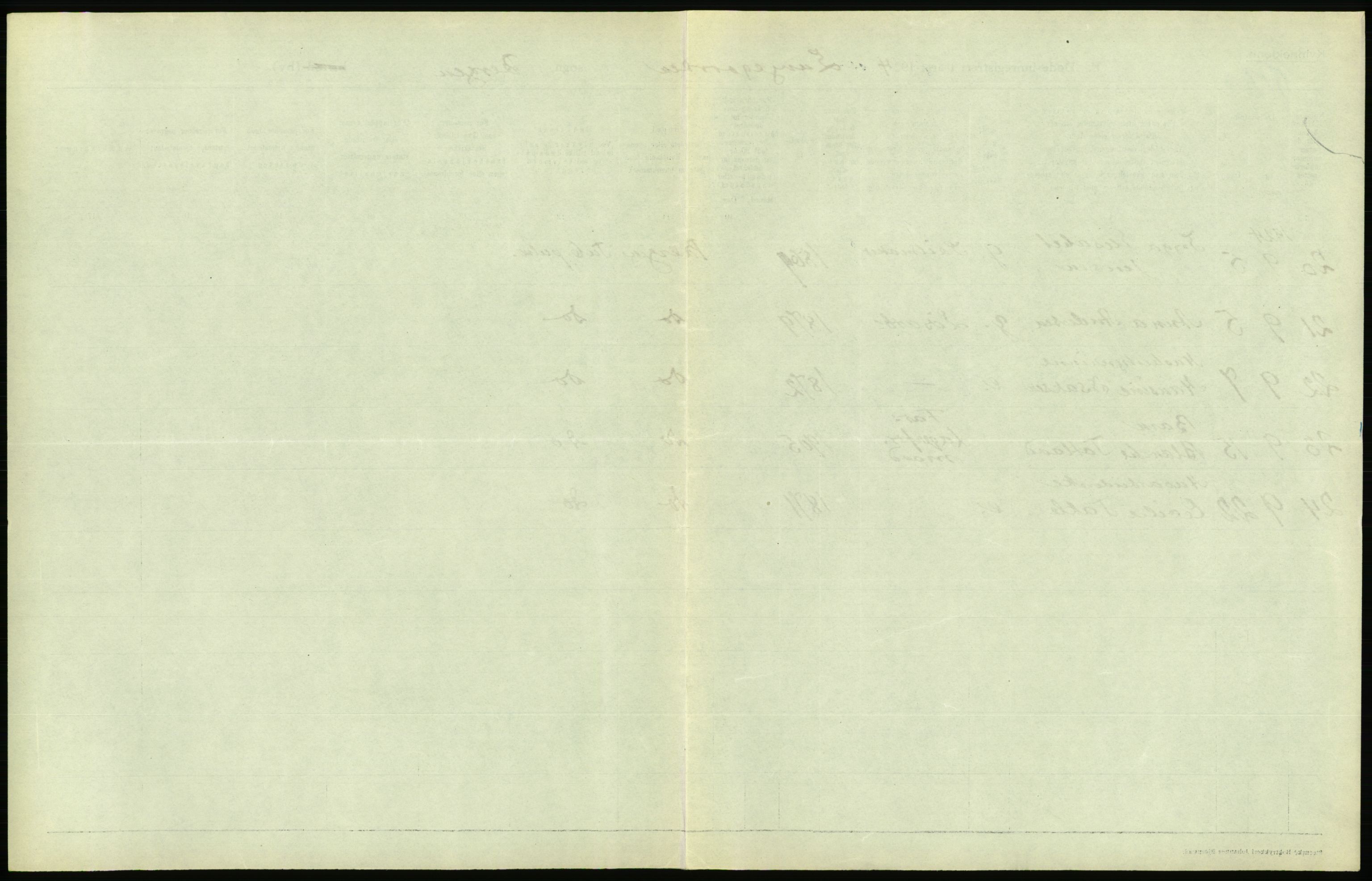 Statistisk sentralbyrå, Sosiodemografiske emner, Befolkning, AV/RA-S-2228/D/Df/Dfc/Dfcd/L0028: Bergen: Gifte, døde., 1924, p. 663