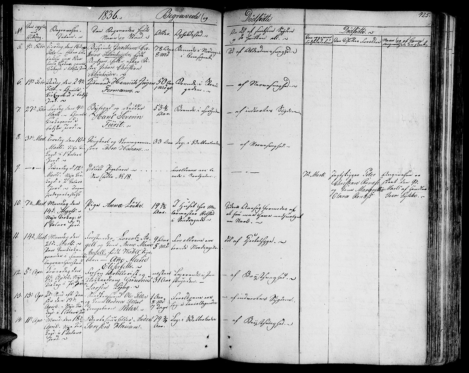 Ministerialprotokoller, klokkerbøker og fødselsregistre - Sør-Trøndelag, SAT/A-1456/602/L0109: Parish register (official) no. 602A07, 1821-1840, p. 425