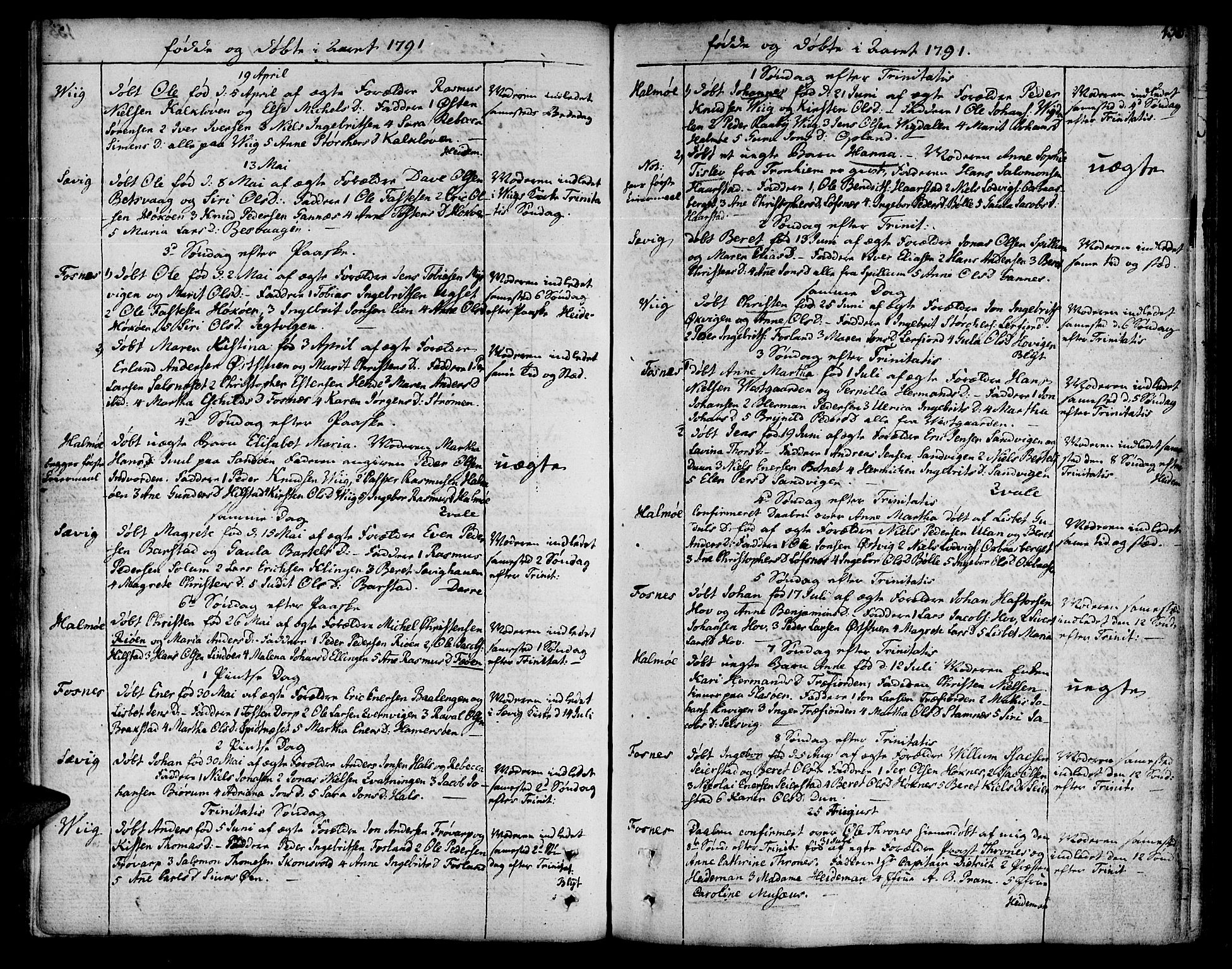 Ministerialprotokoller, klokkerbøker og fødselsregistre - Nord-Trøndelag, SAT/A-1458/773/L0608: Parish register (official) no. 773A02, 1784-1816, p. 156
