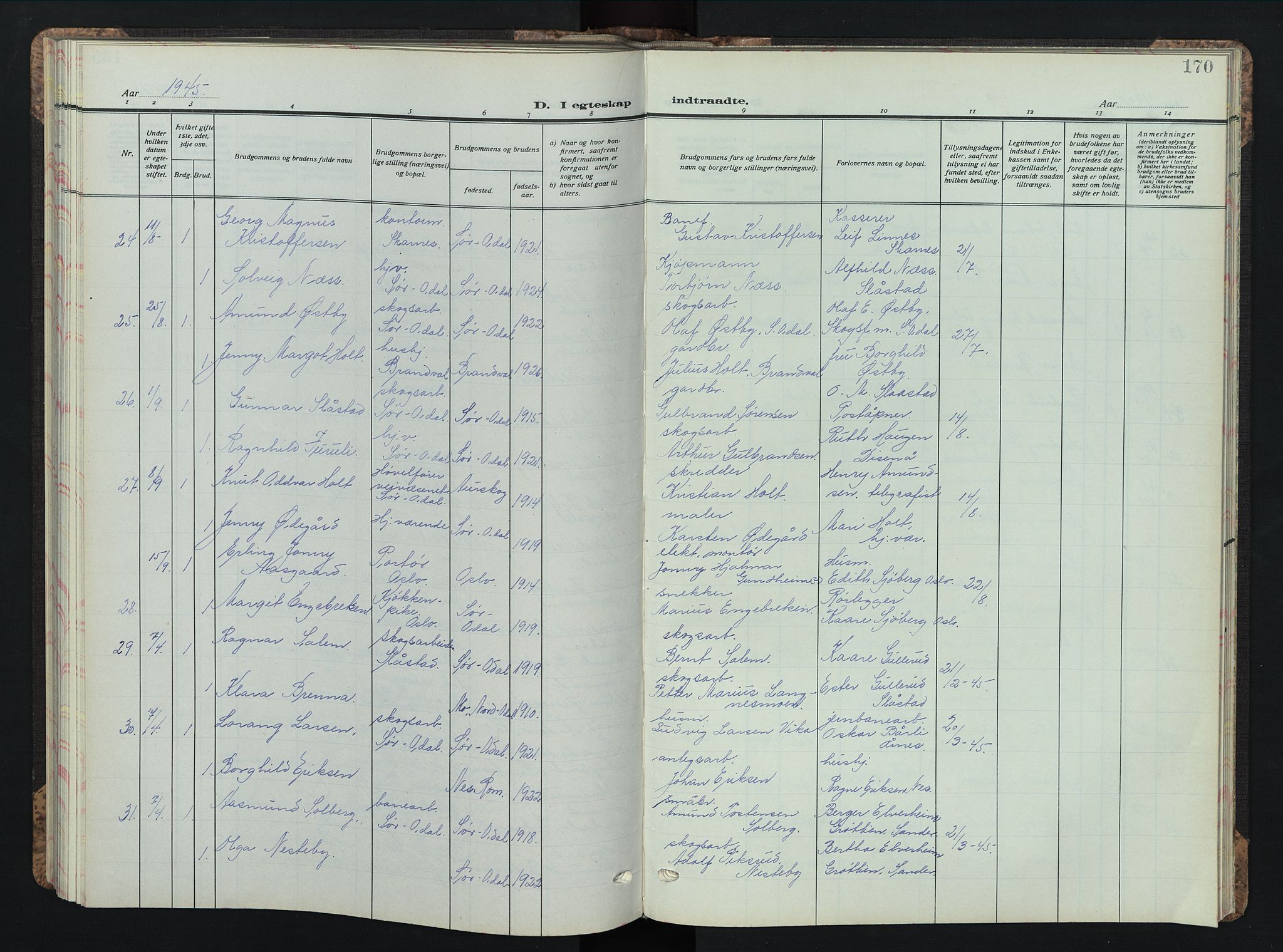 Sør-Odal prestekontor, SAH/PREST-030/H/Ha/Hab/L0013: Parish register (copy) no. 13, 1933-1951, p. 170