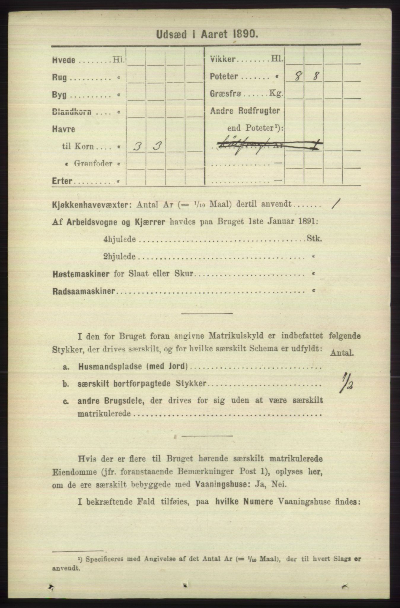 RA, 1891 census for 1218 Finnås, 1891, p. 7512