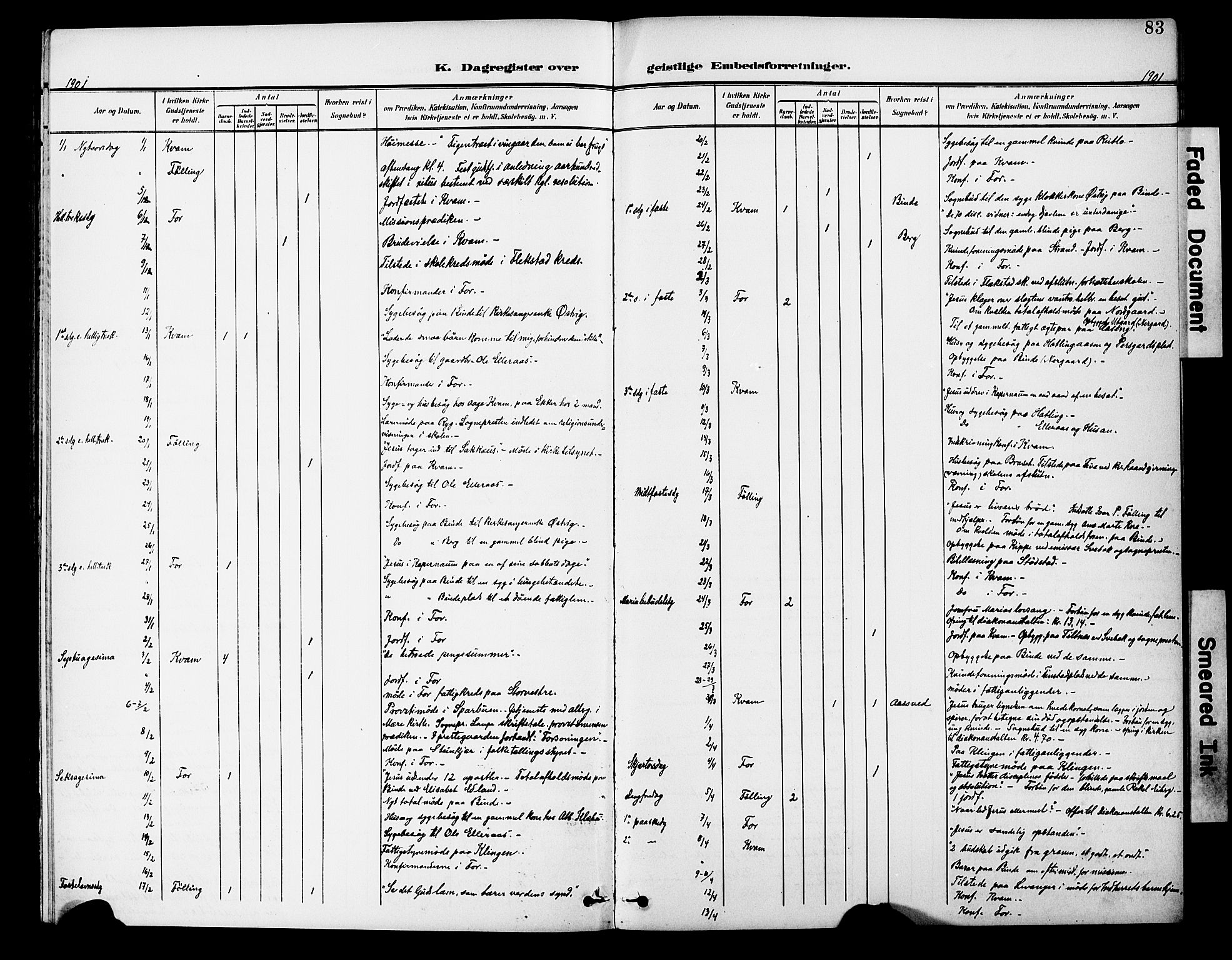 Ministerialprotokoller, klokkerbøker og fødselsregistre - Nord-Trøndelag, SAT/A-1458/746/L0452: Parish register (official) no. 746A09, 1900-1908, p. 83