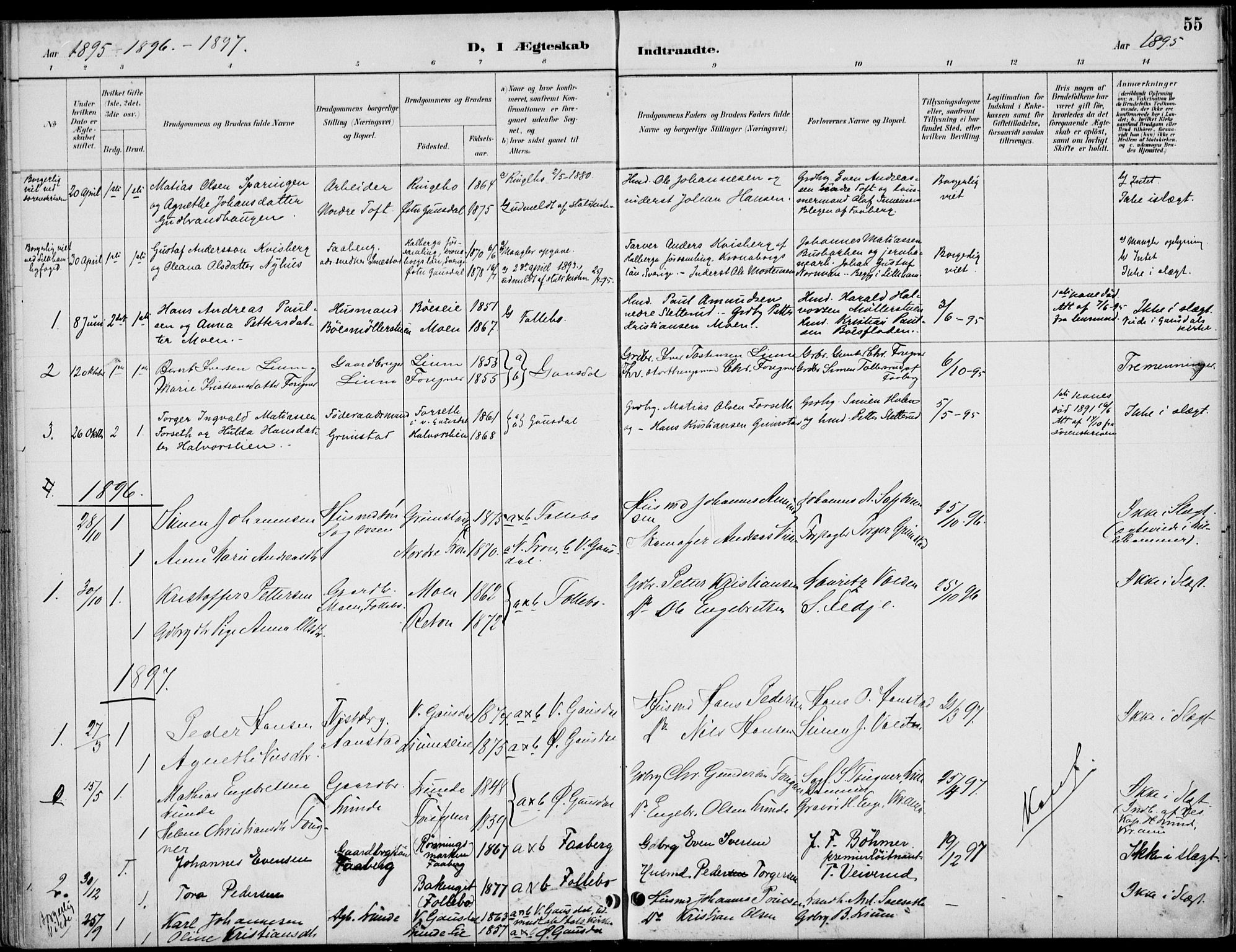 Østre Gausdal prestekontor, SAH/PREST-092/H/Ha/Haa/L0003: Parish register (official) no. 3, 1887-1901, p. 55