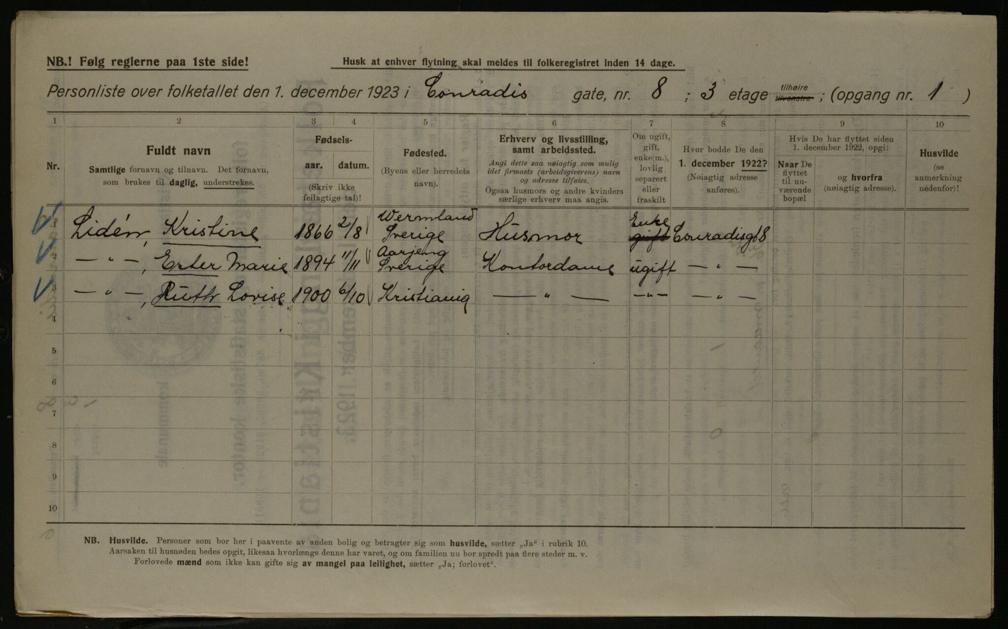 OBA, Municipal Census 1923 for Kristiania, 1923, p. 15418