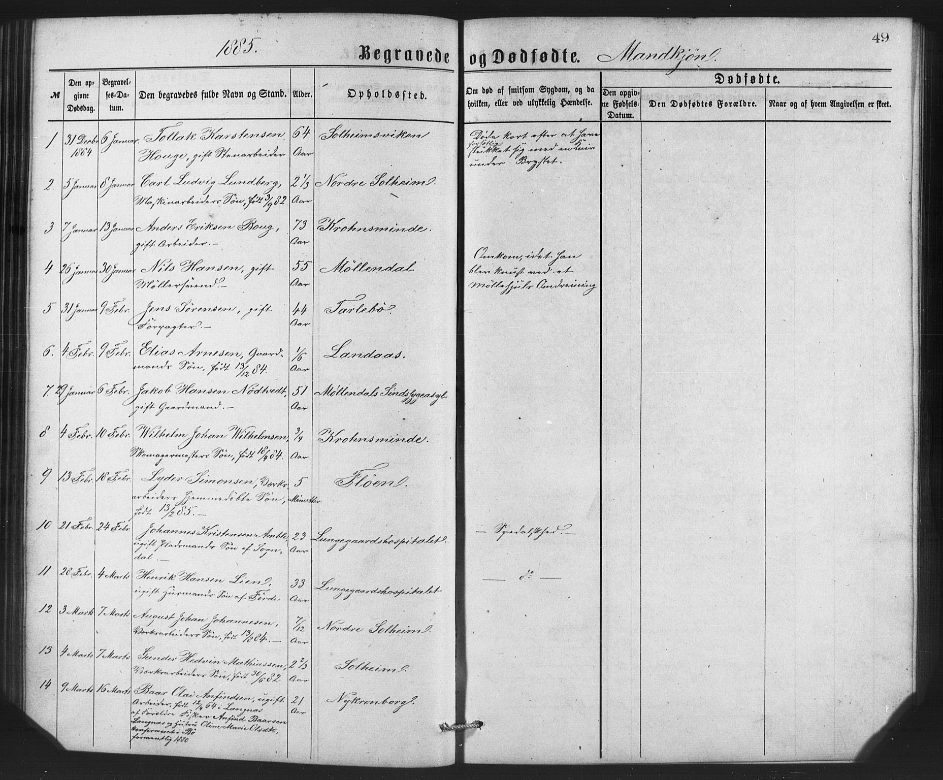 St. Jørgens hospital og Årstad sokneprestembete, AV/SAB-A-99934: Parish register (copy) no. A 8, 1872-1886, p. 49